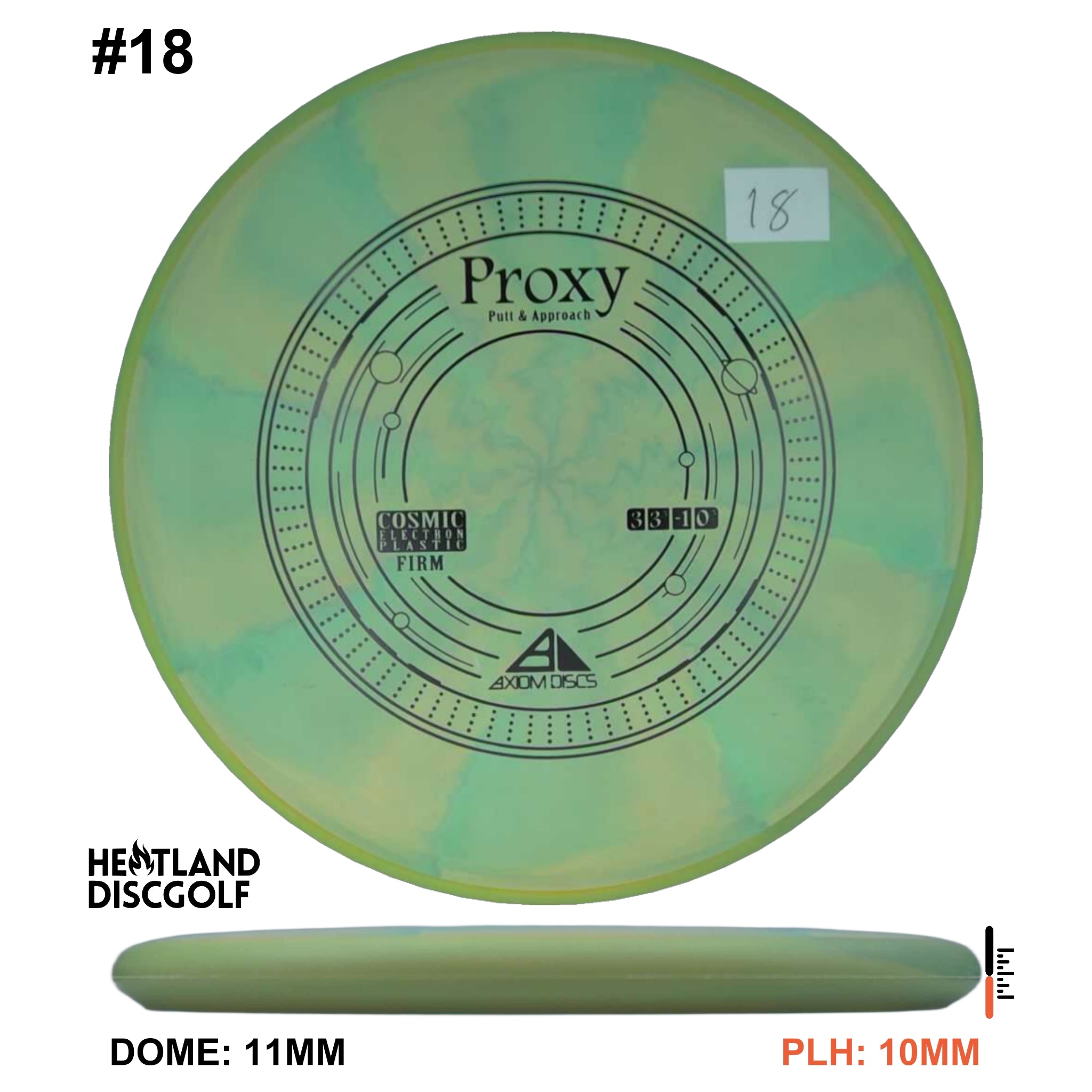 Cosmic Electron Firm Proxy