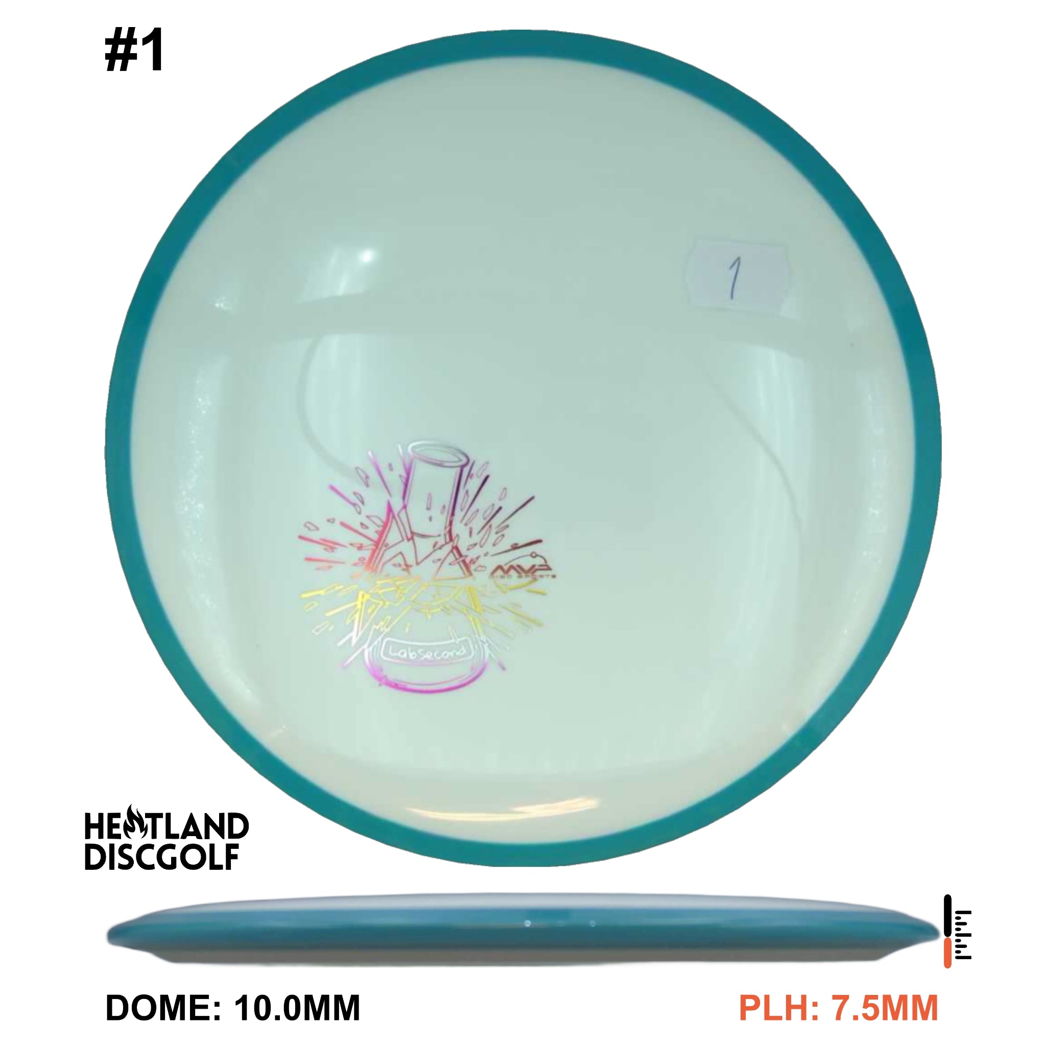 Neutron Rhythm - Lab Second