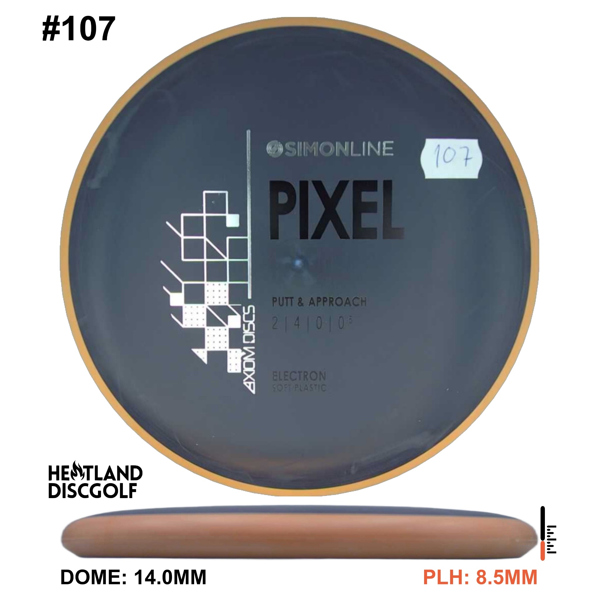 Electron Soft Pixel Simon Line