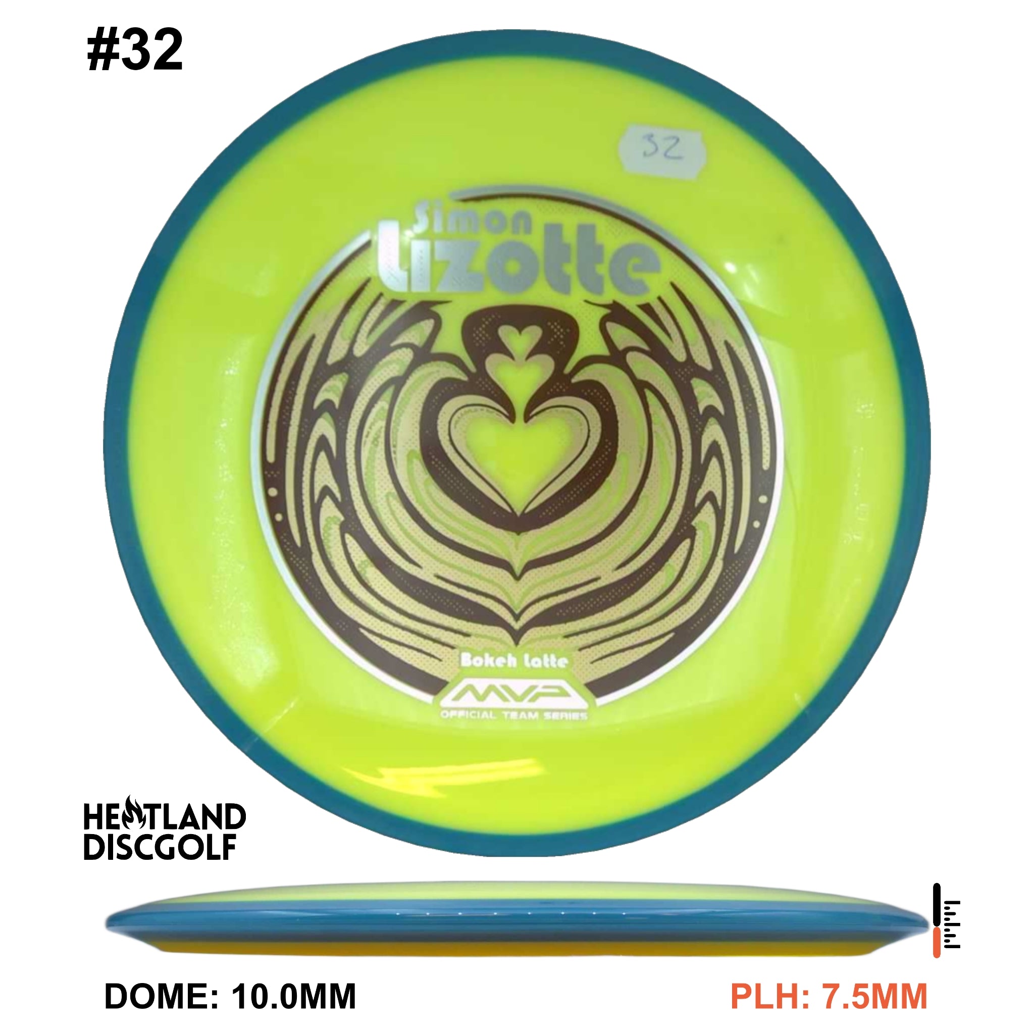 Neutron Bokeh - Simon Line Team Series