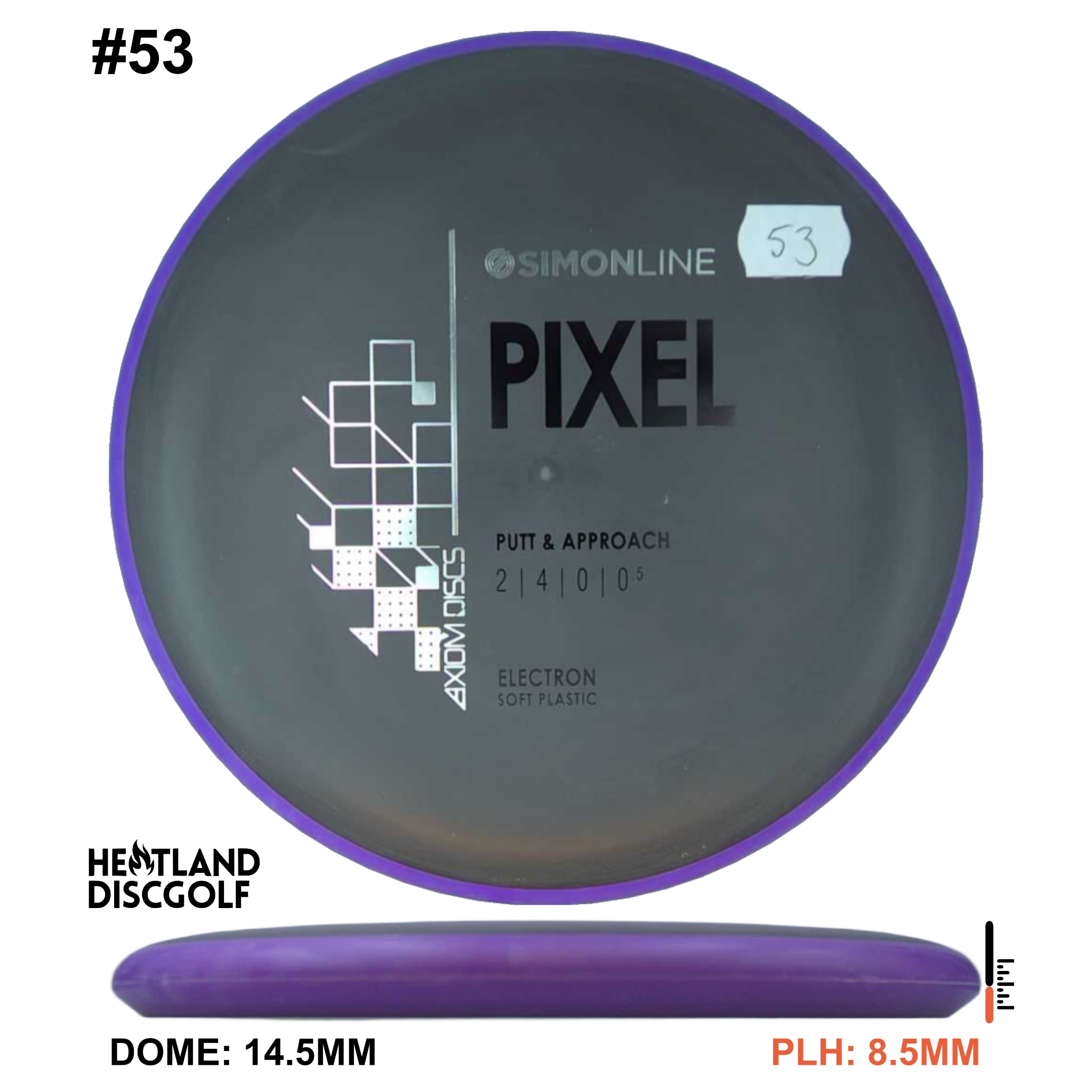 Electron Soft Pixel Simon Line