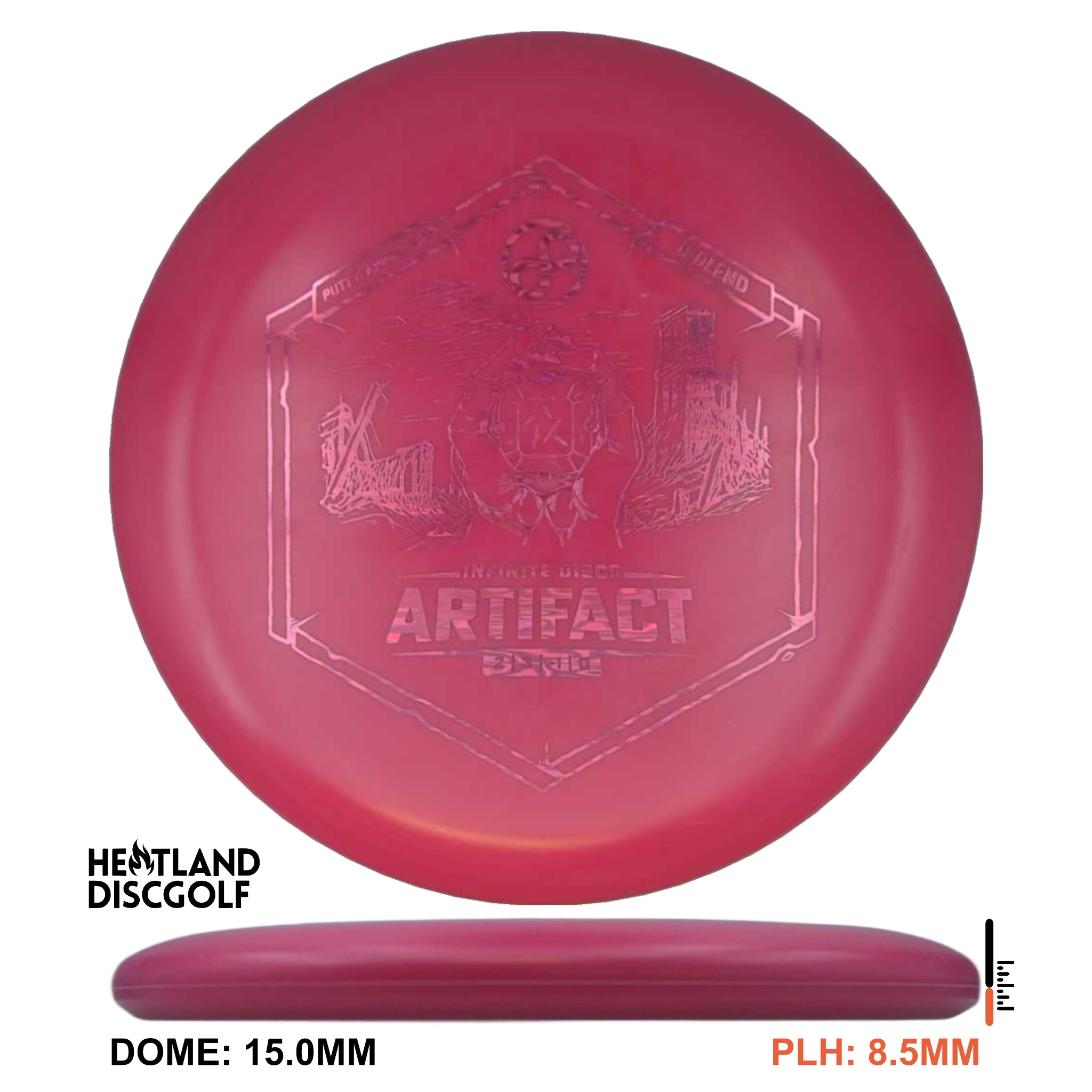 D-Blend Artifact
