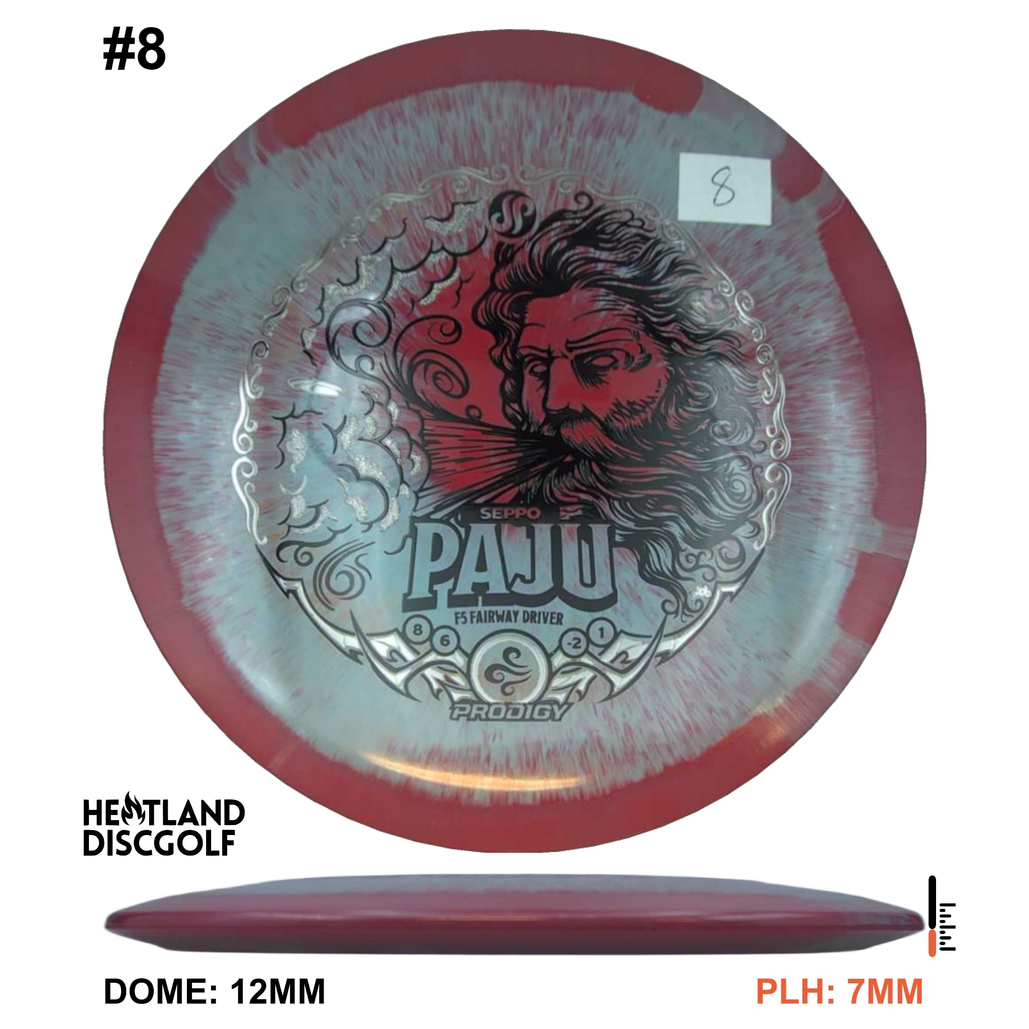 500 Spectrum F5 - Seppo Paju 2025 Signature Series