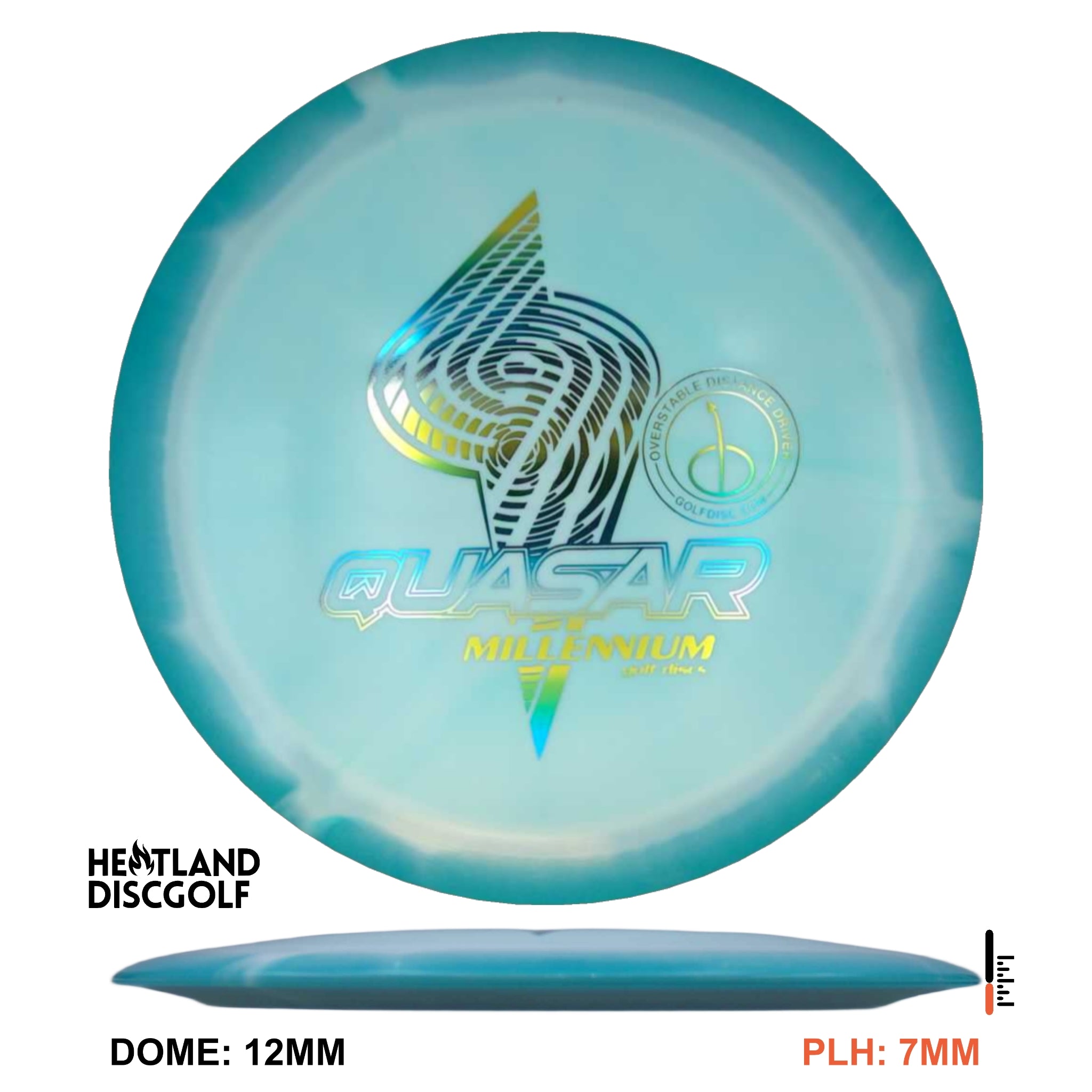 Sirius Helio Quasar 1.1