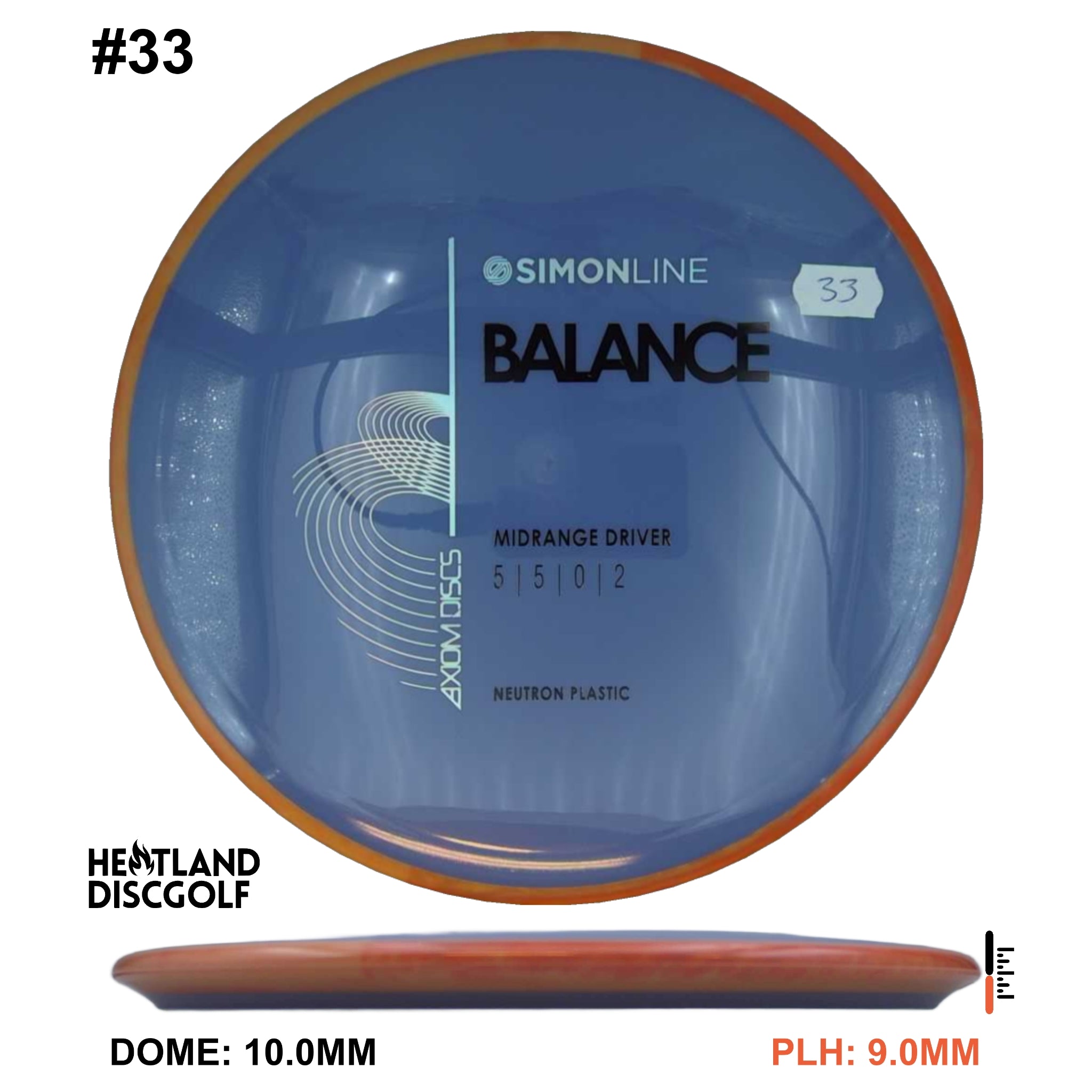 Neutron Balance - Simon Line