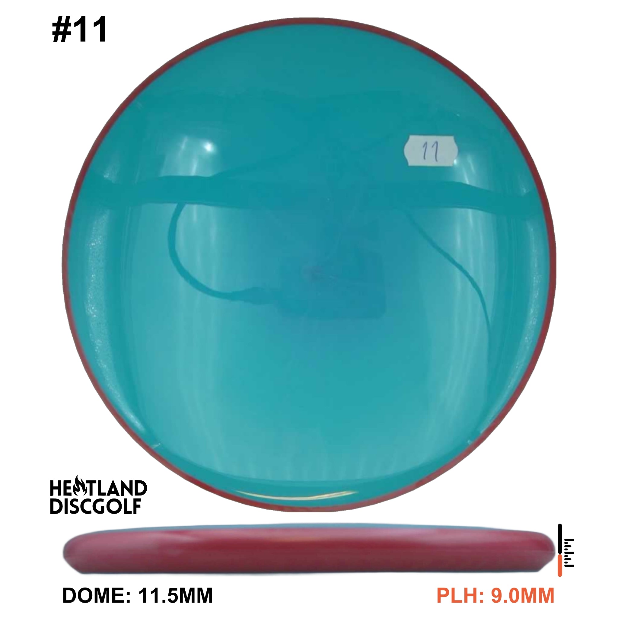 Neutron Soft Proxy Blank