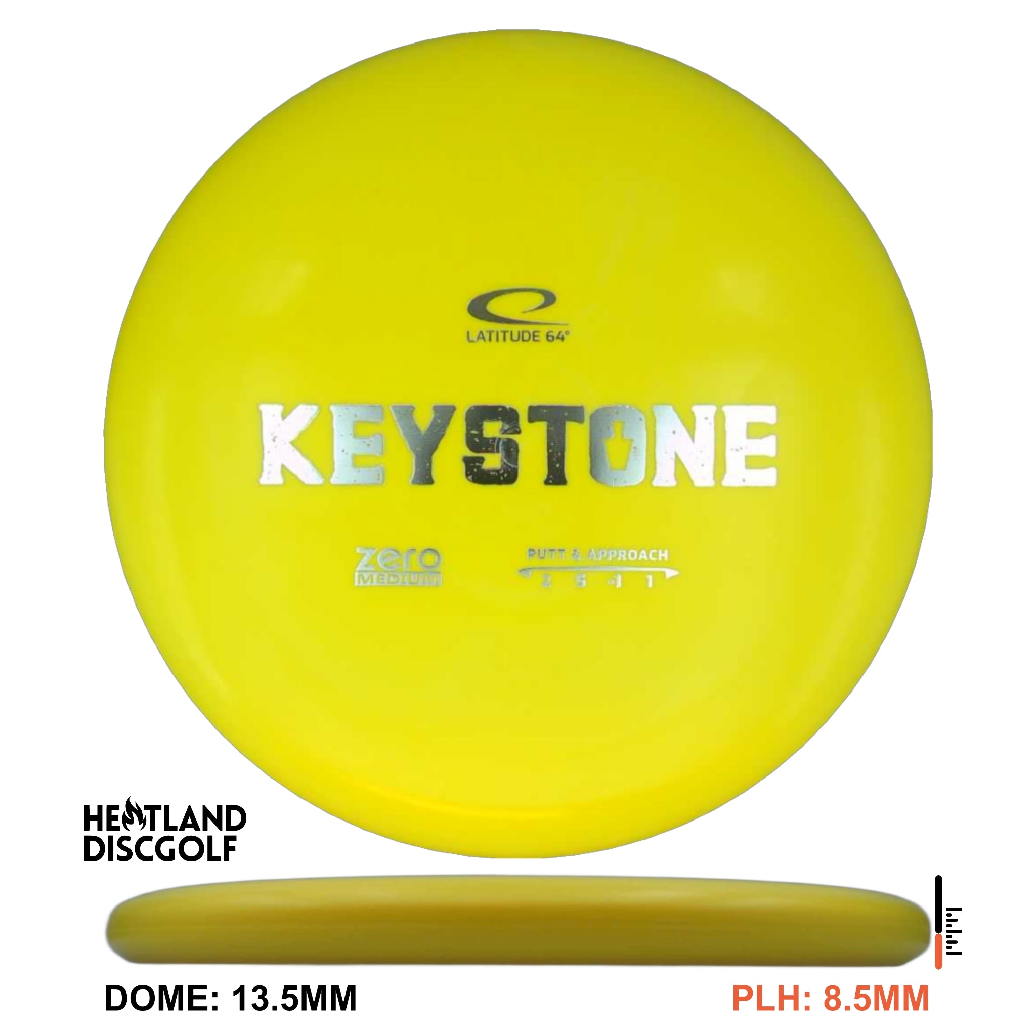 Zero Medium Keystone