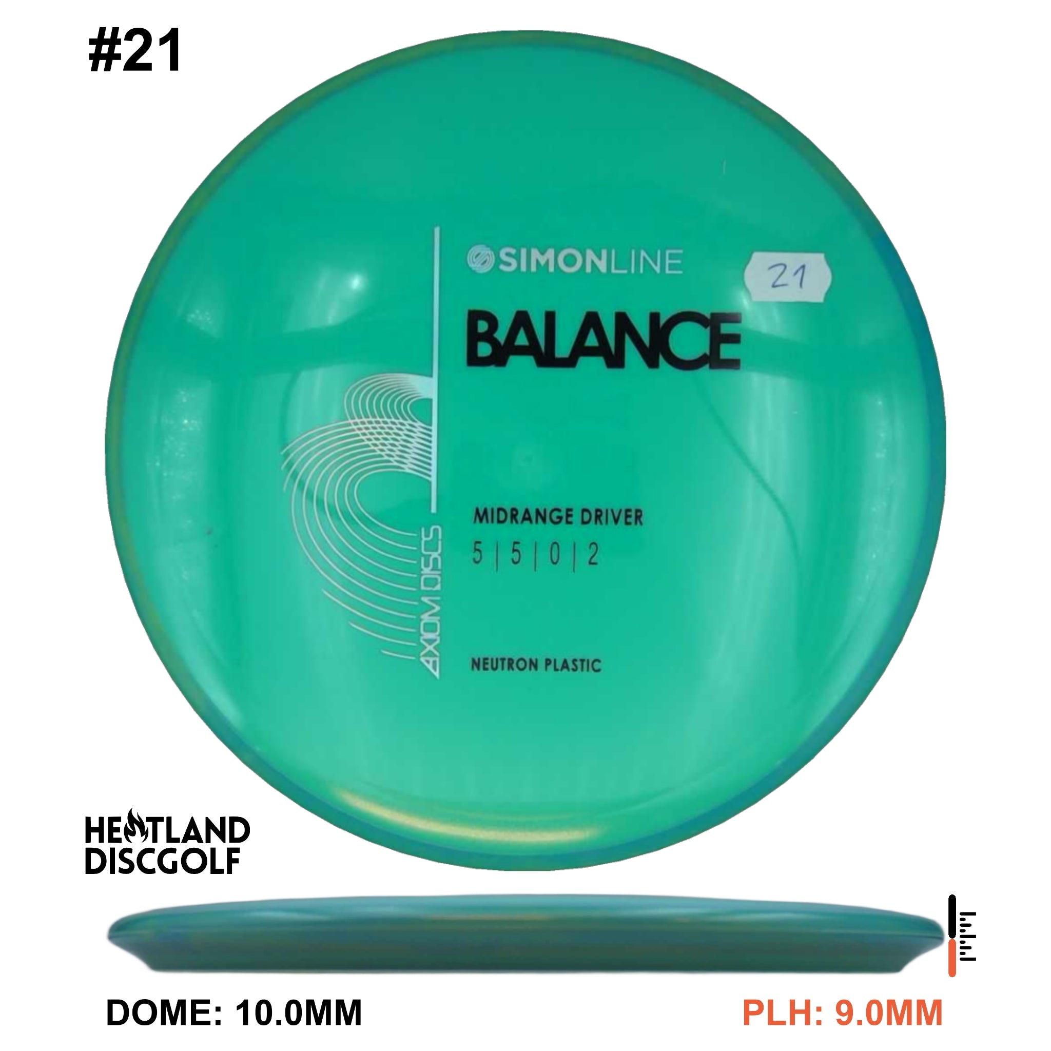 Neutron Balance - Simon Line