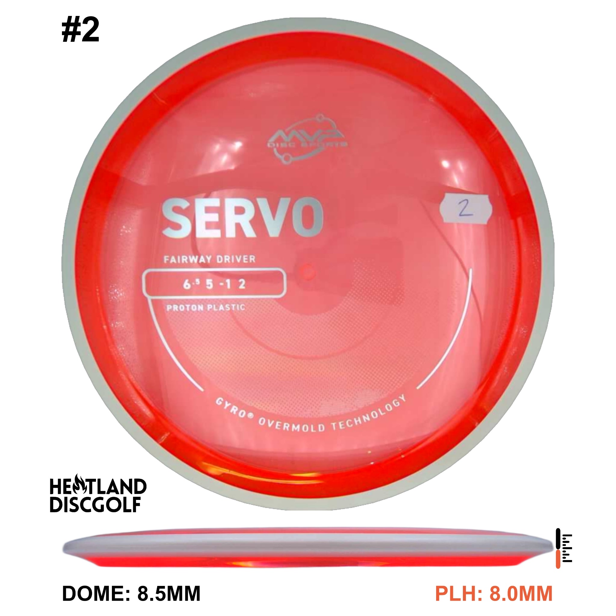 Proton Servo - Project Lab Coat