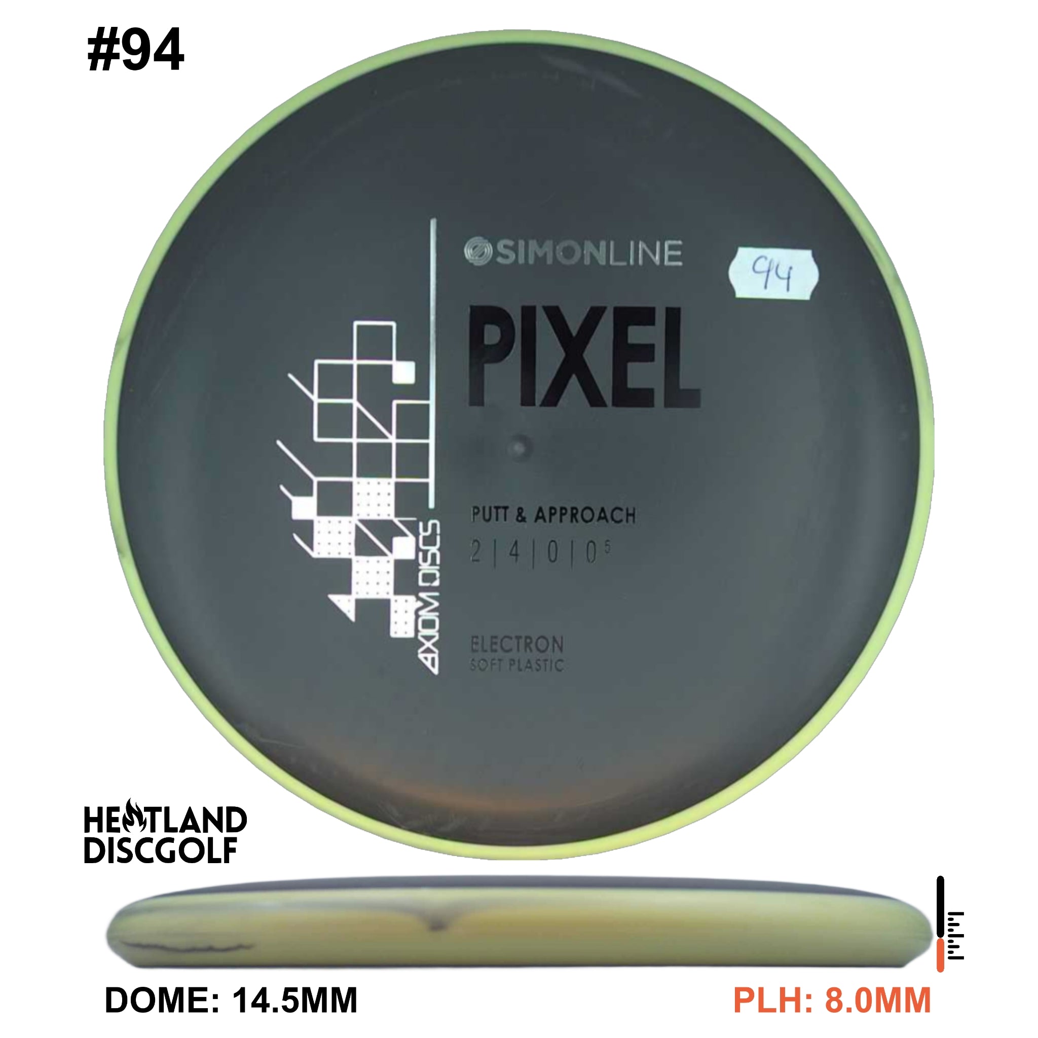 Electron Soft Pixel Simon Line