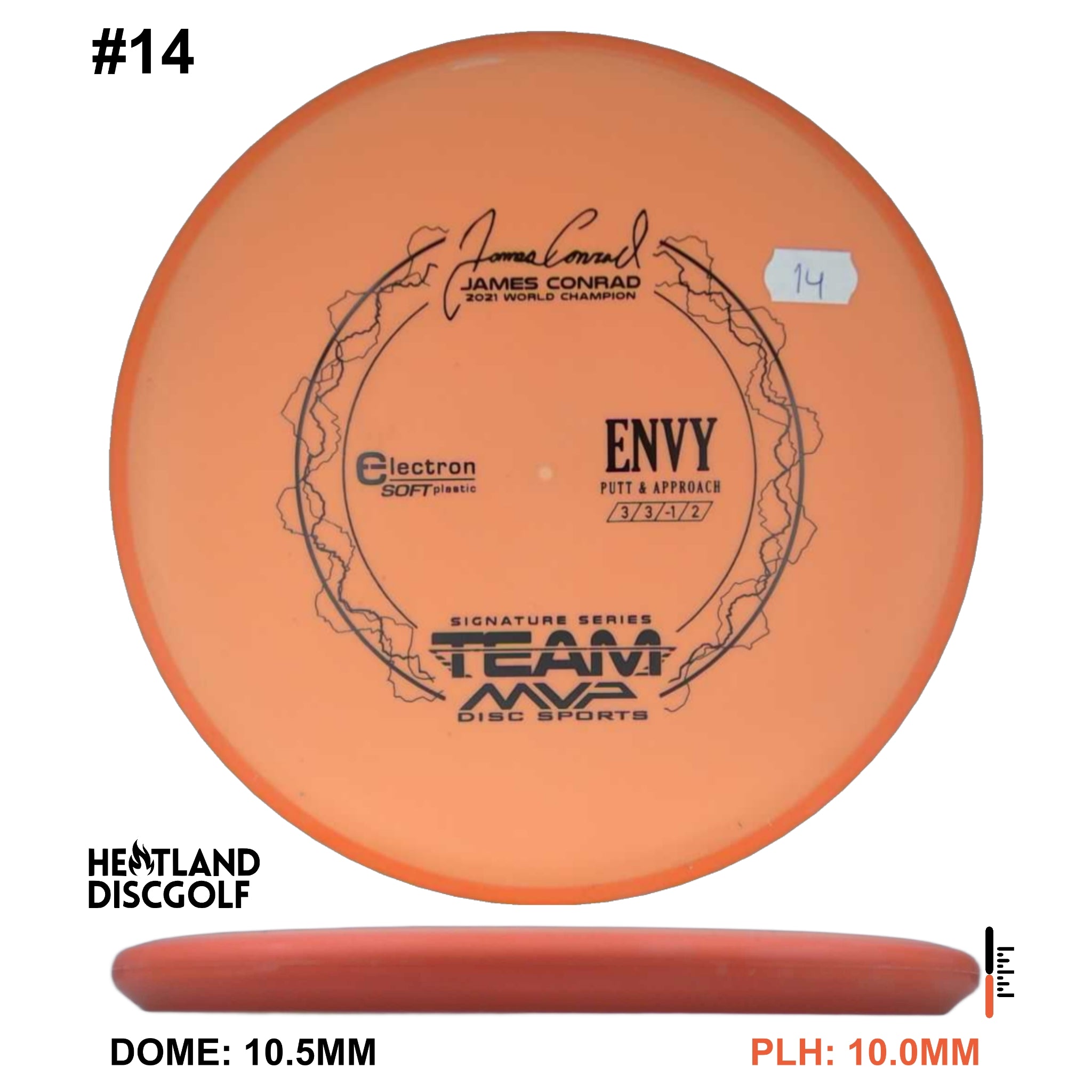 Electron Soft Envy James Conrad Signature Series