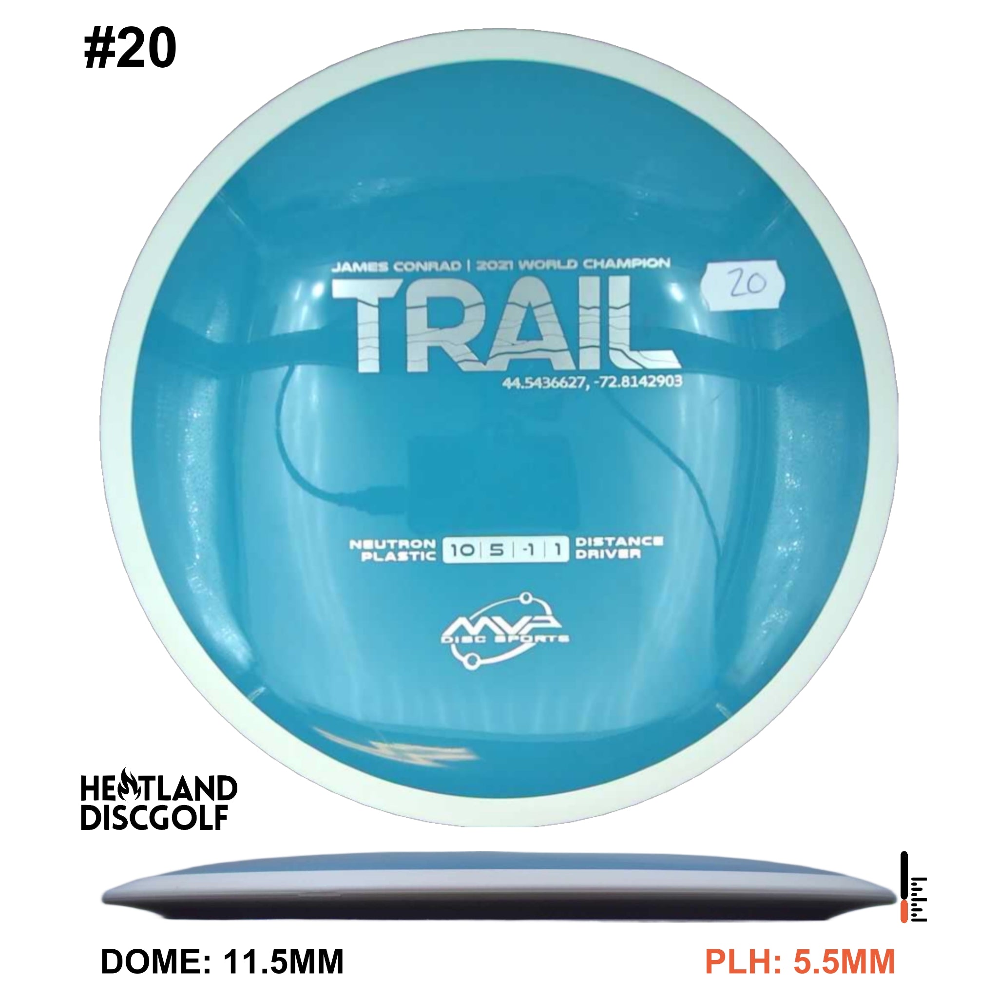 Neutron Trail