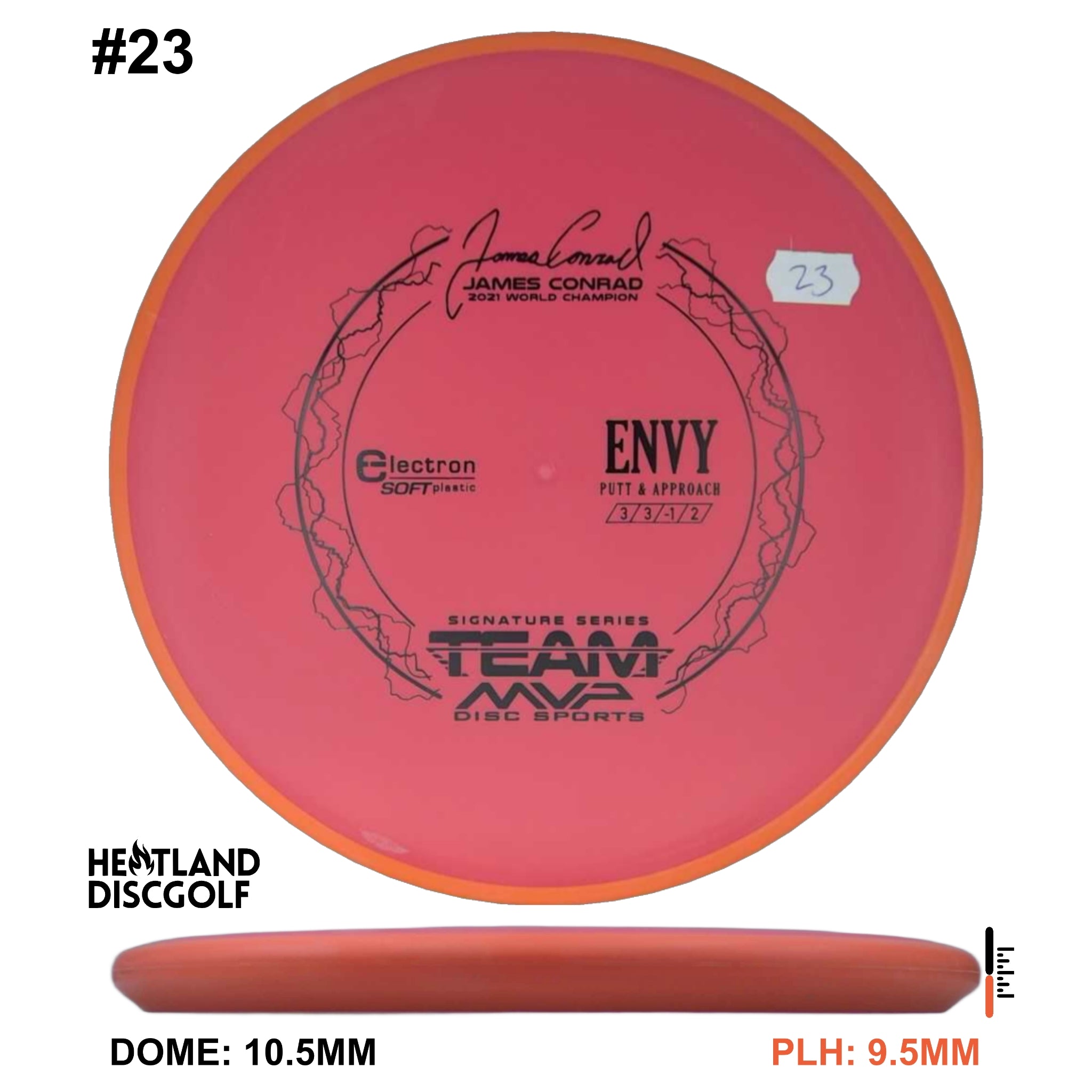 Electron Soft Envy James Conrad Signature Series