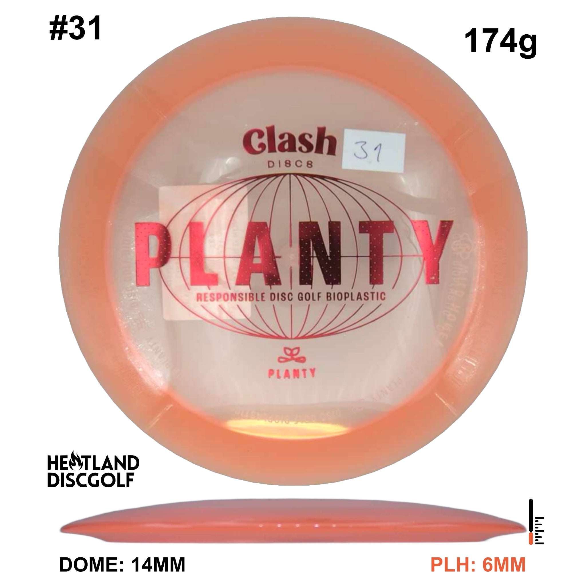 Planty Wild Honey