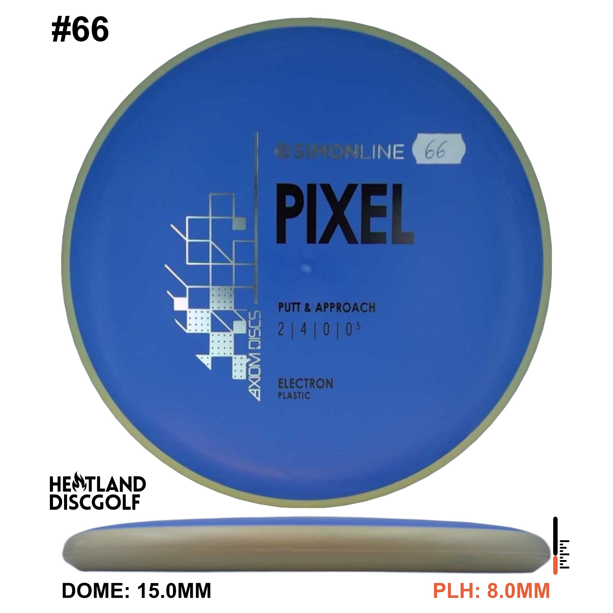 Electron Pixel Simon Line