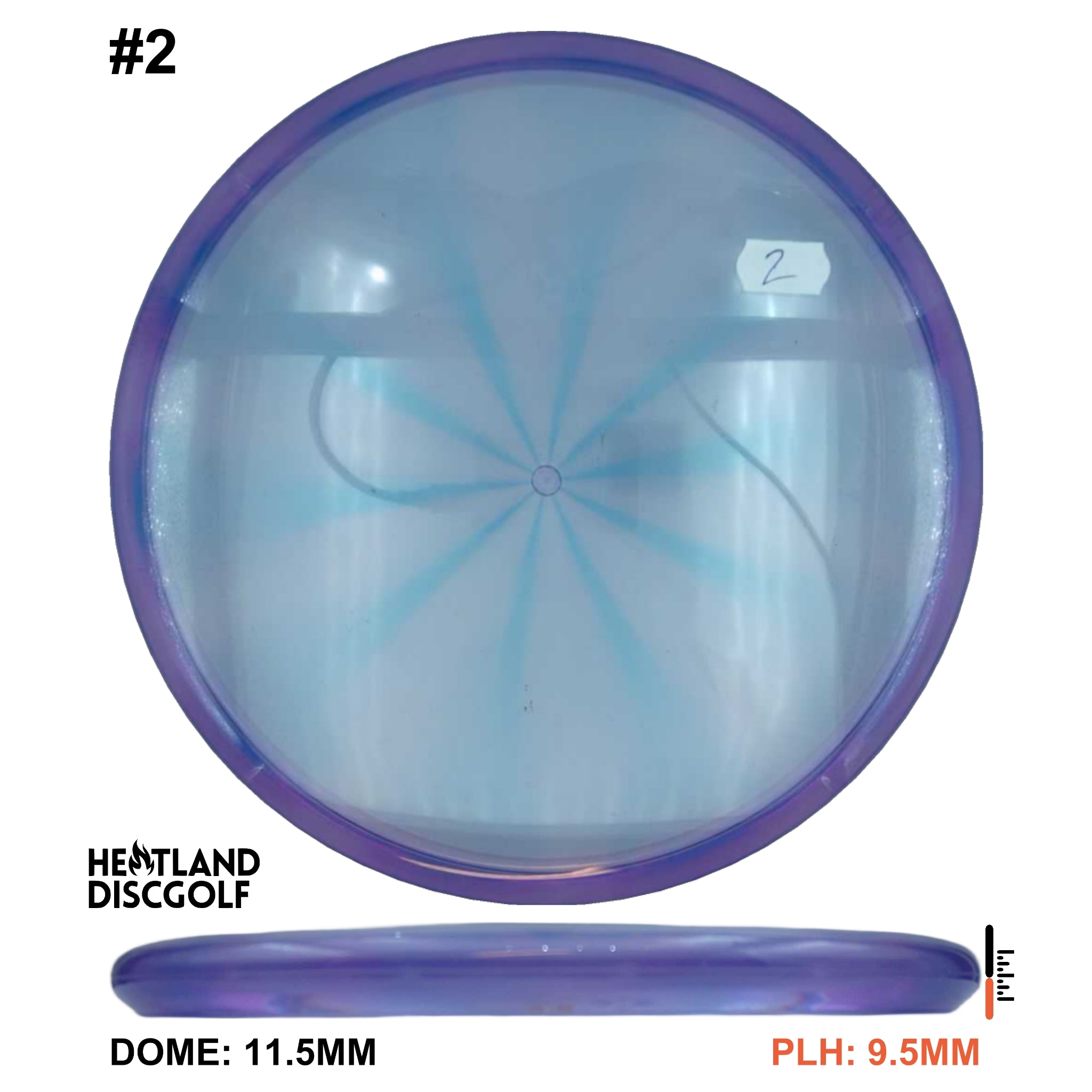 Proton Pilot - Blank