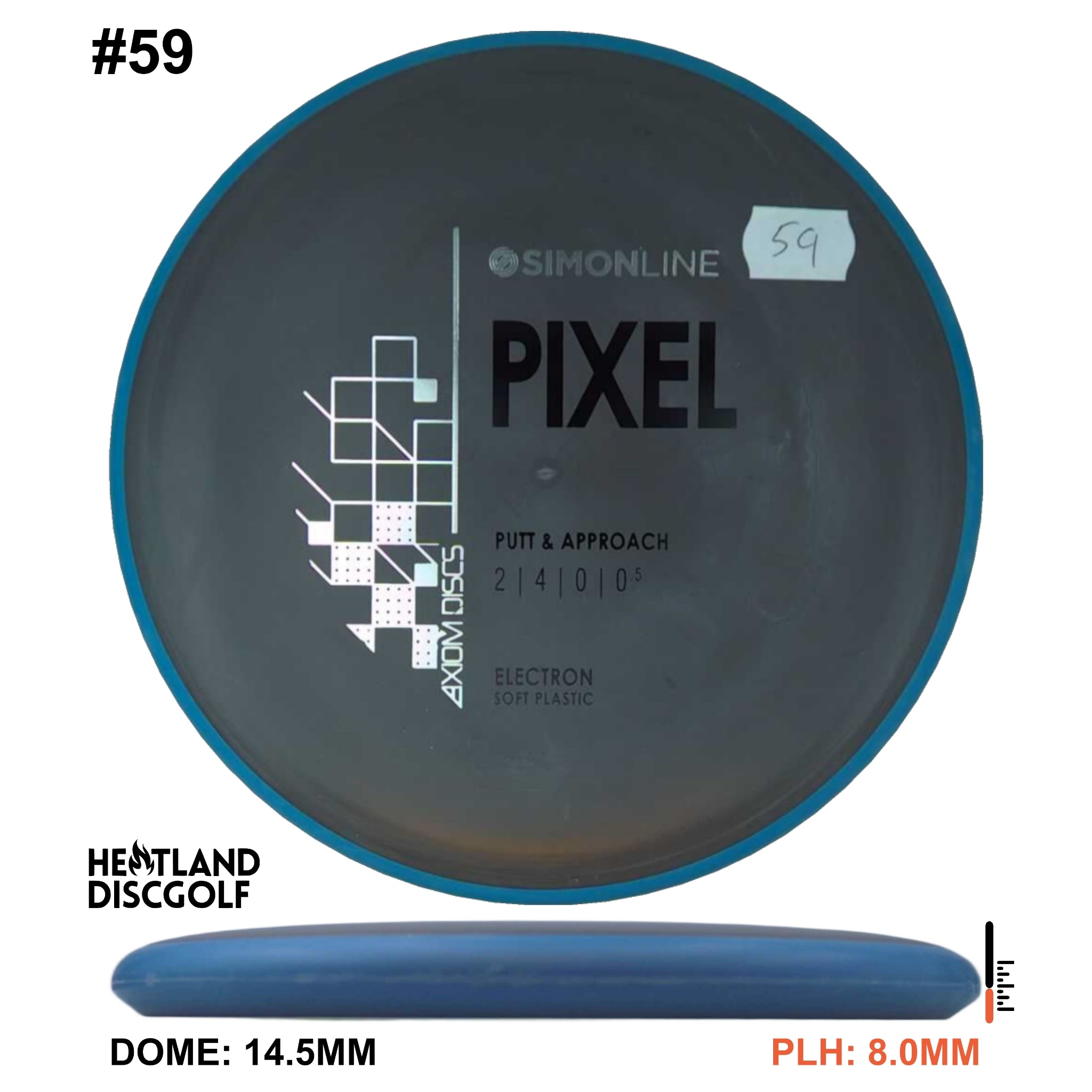 Electron Soft Pixel Simon Line