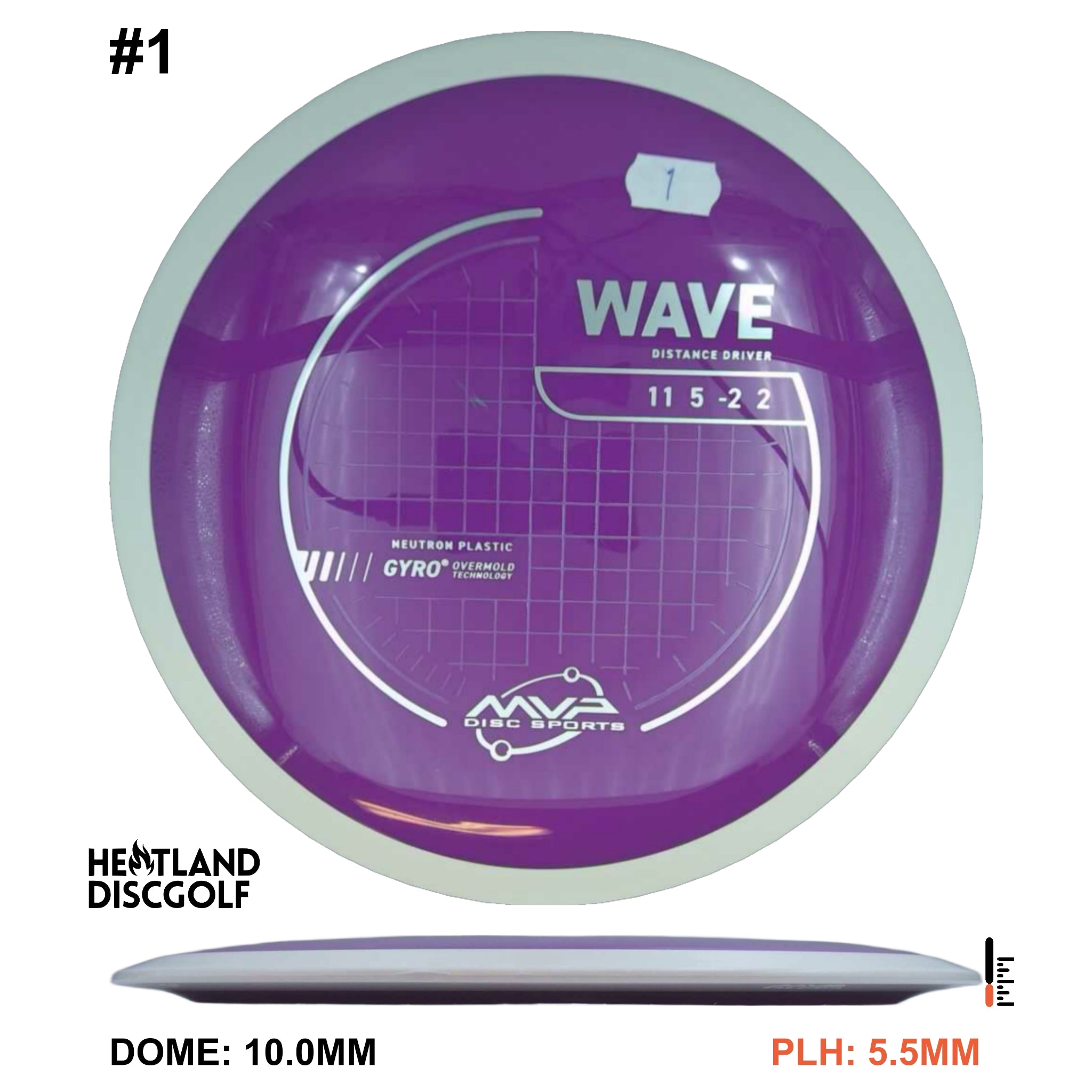 Neutron Wave - White Rim