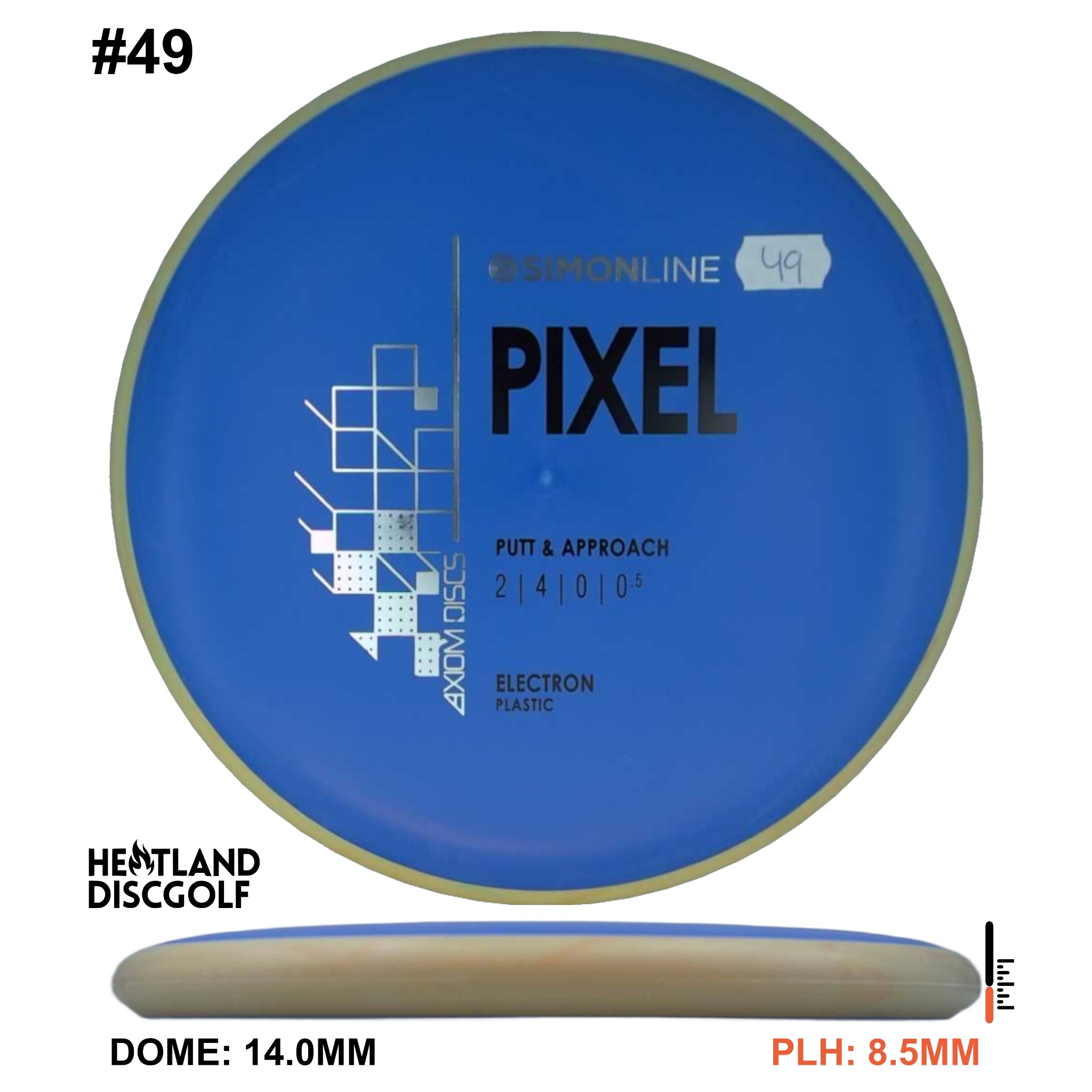 Electron Pixel Simon Line