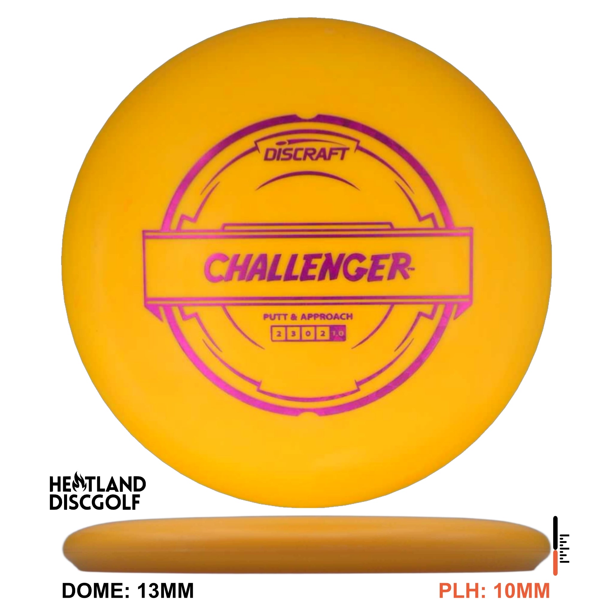 Putter Line Challenger