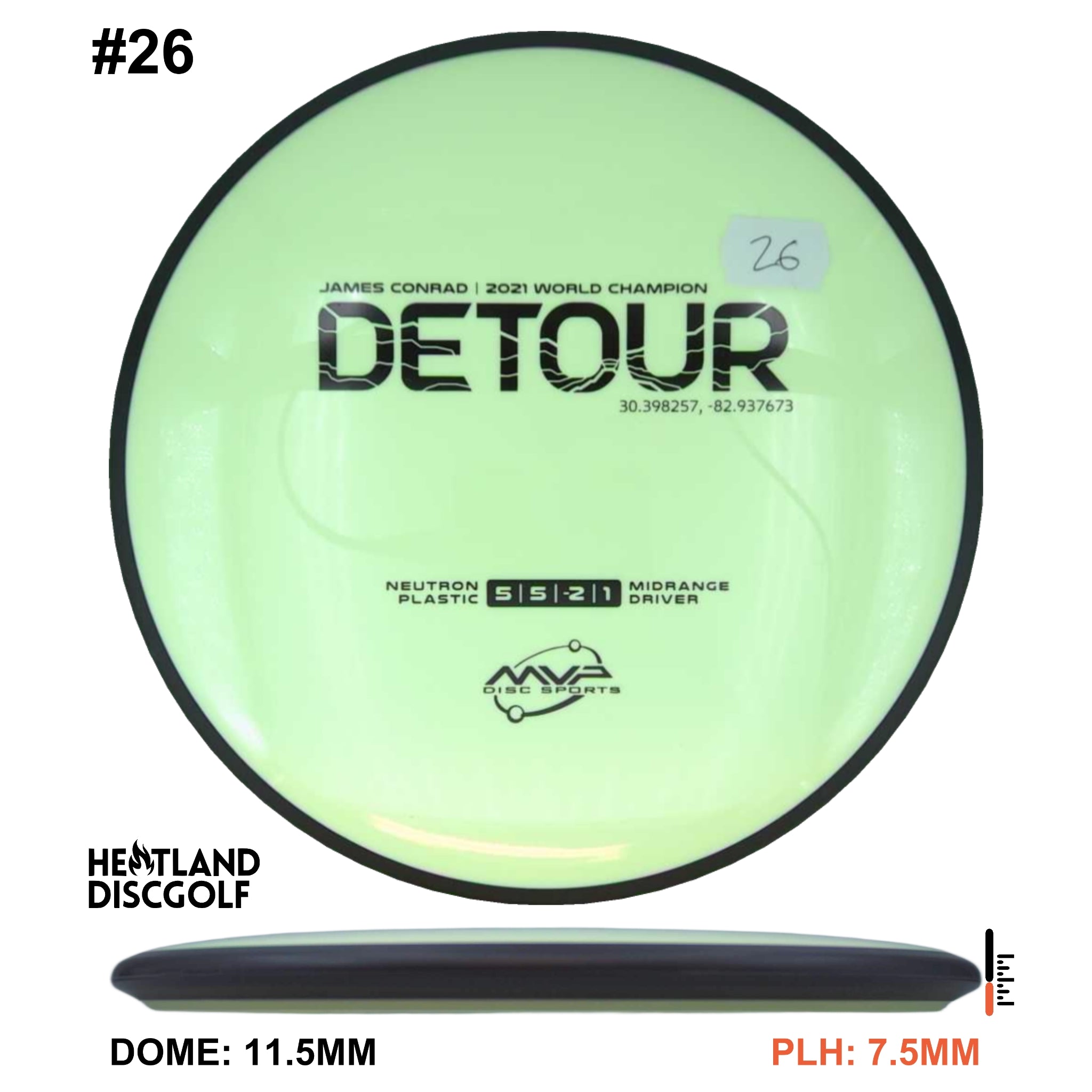 Neutron Detour