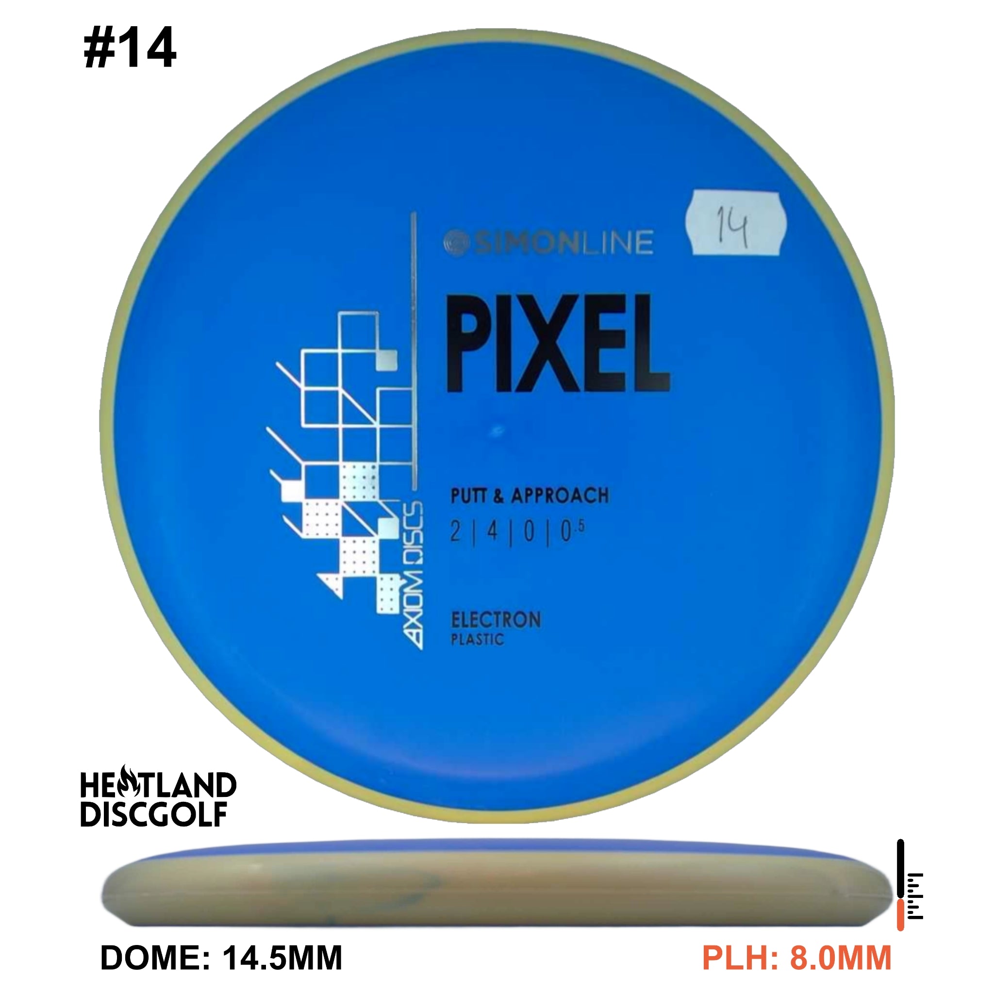 Electron Pixel Simon Line