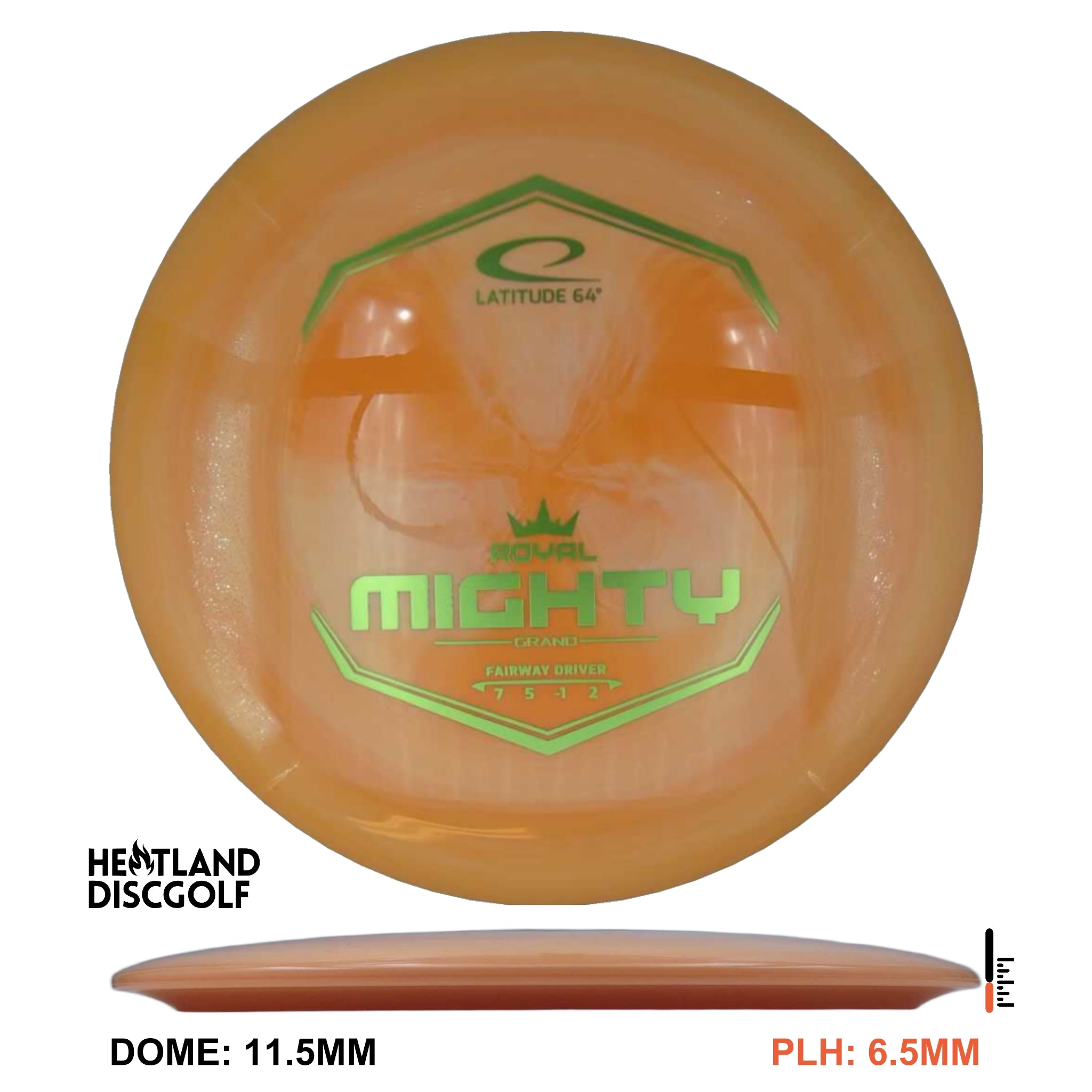 Grand Mighty