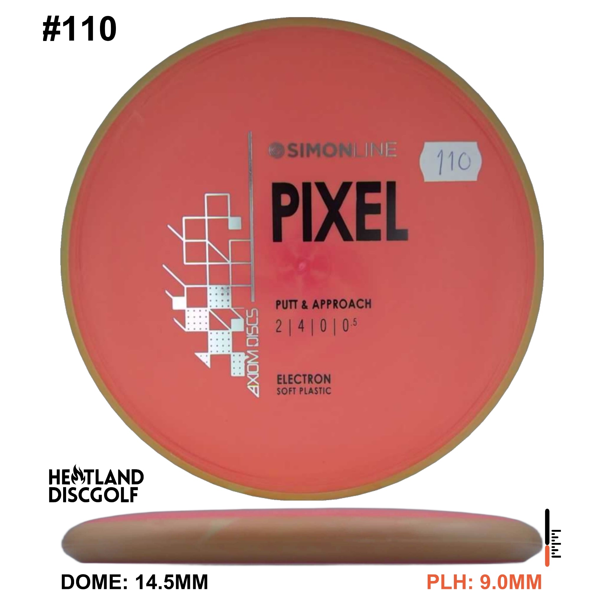 Electron Soft Pixel Simon Line