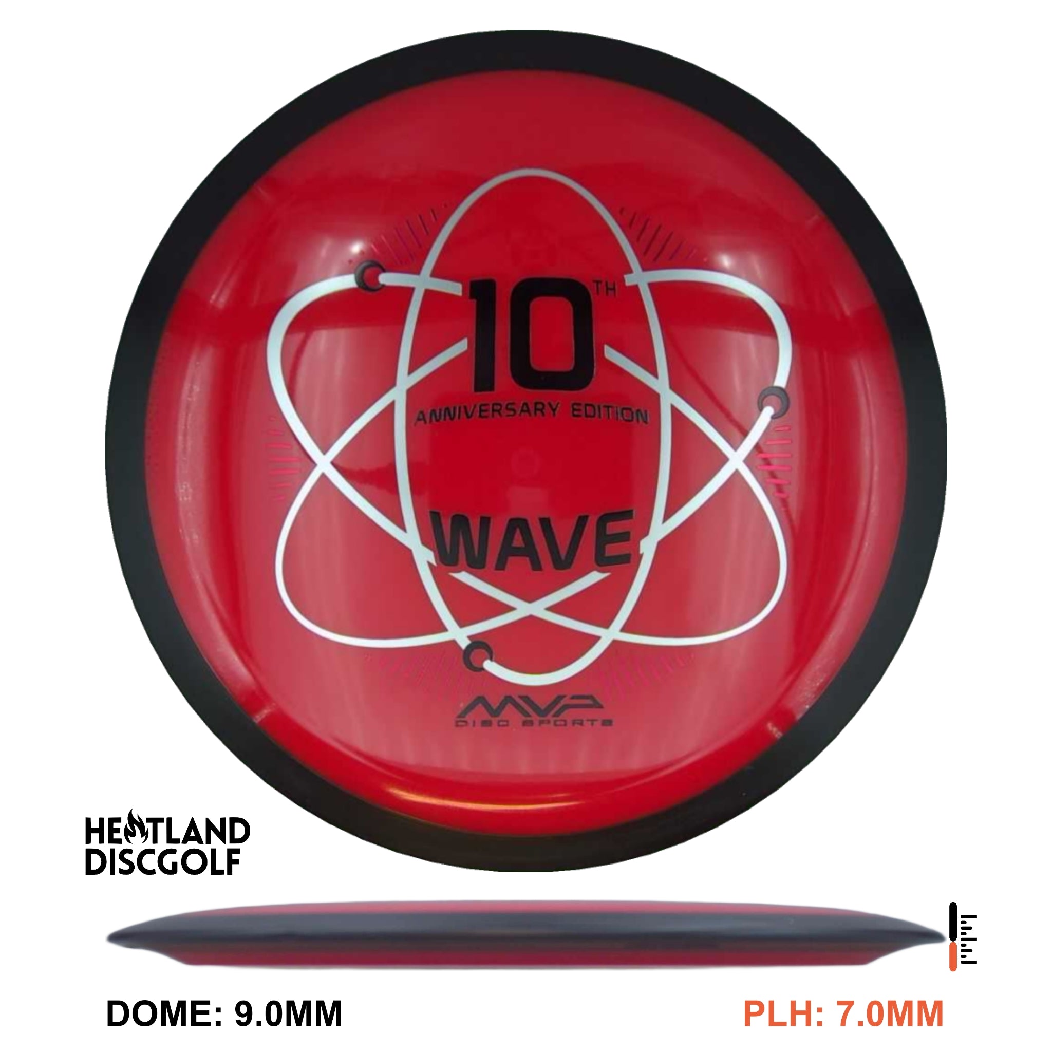 Neutron Wave - 10 Year Anniversary