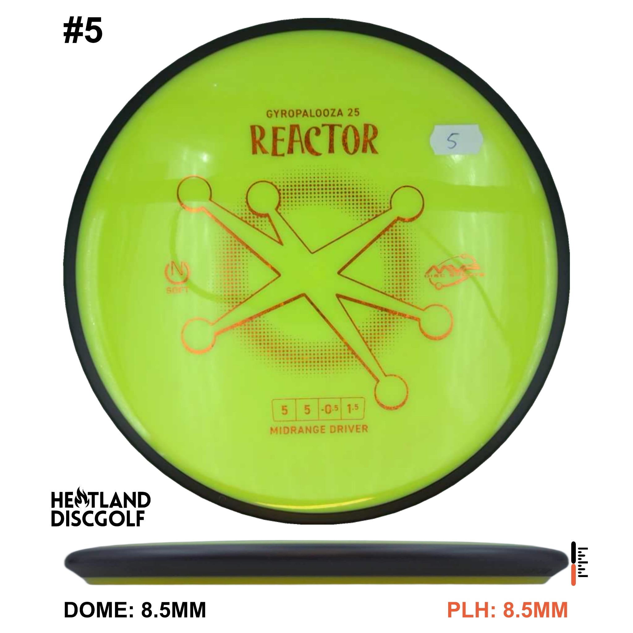 Neutron Soft Reactor - Gyropalooza 2025