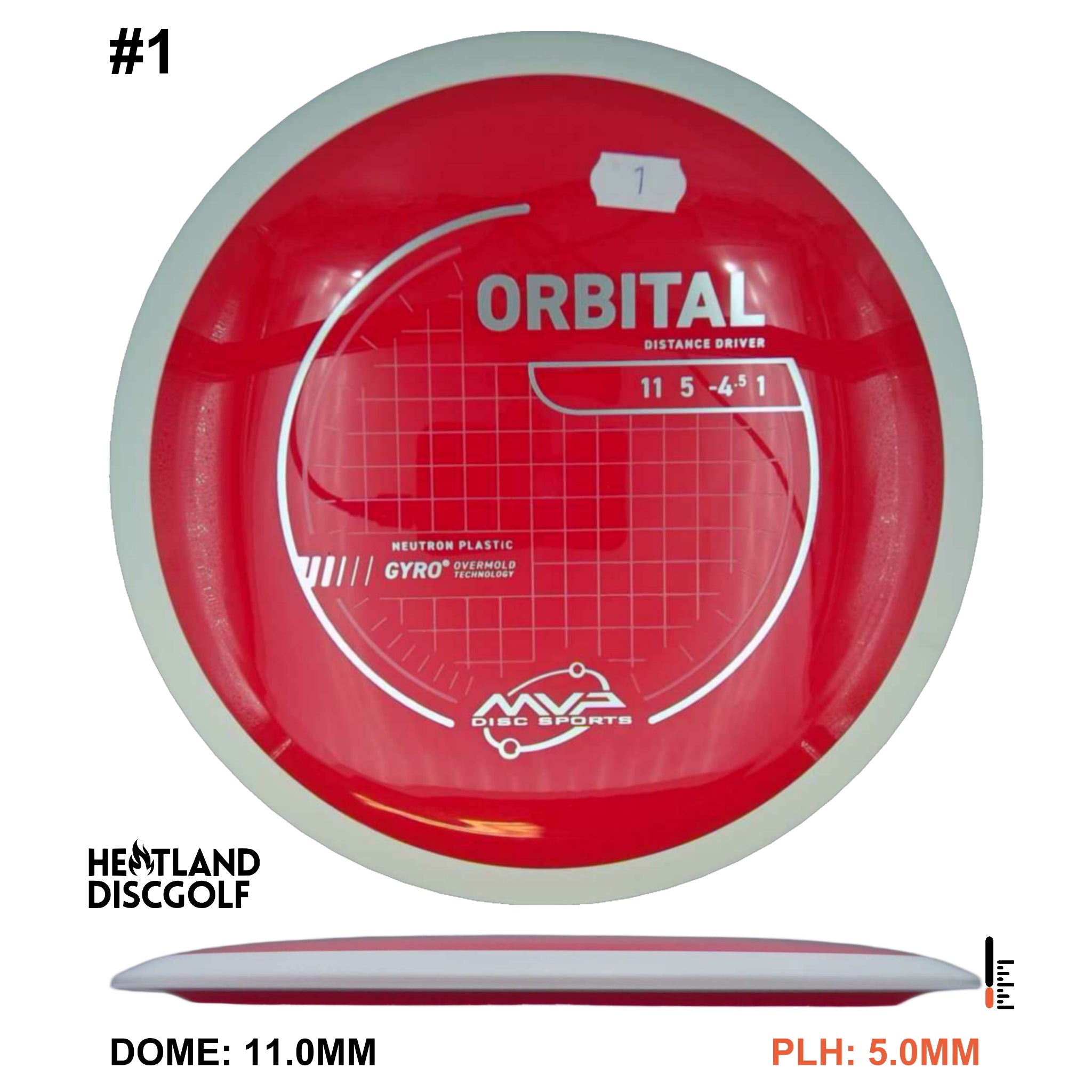 Neutron Orbital - White Rim