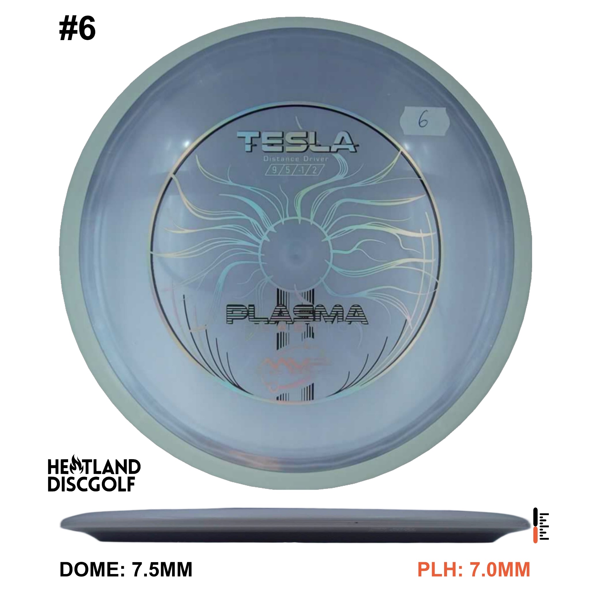 Plasma Tesla