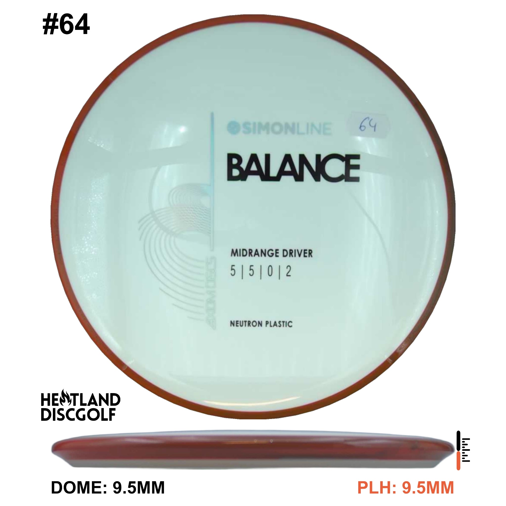 Neutron Balance - Simon Line