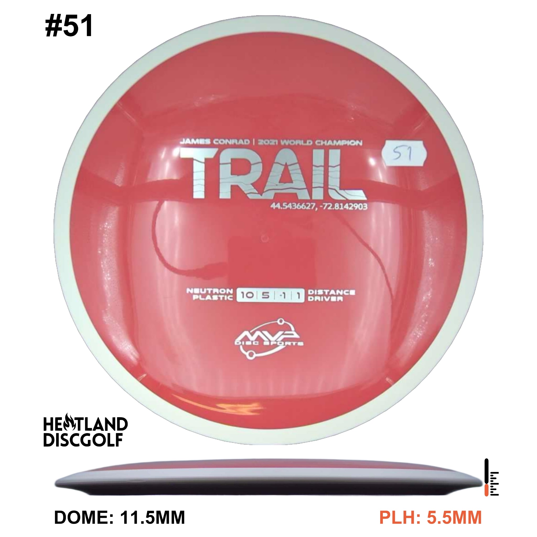 Neutron Trail