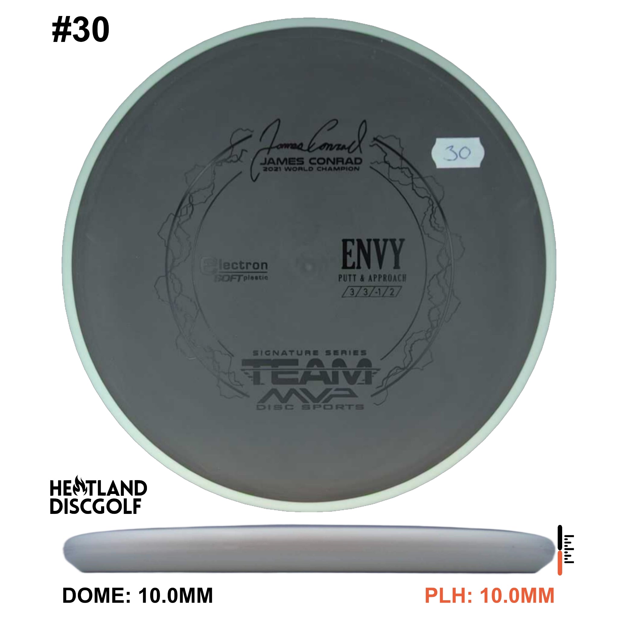 Electron Soft Envy James Conrad Signature Series