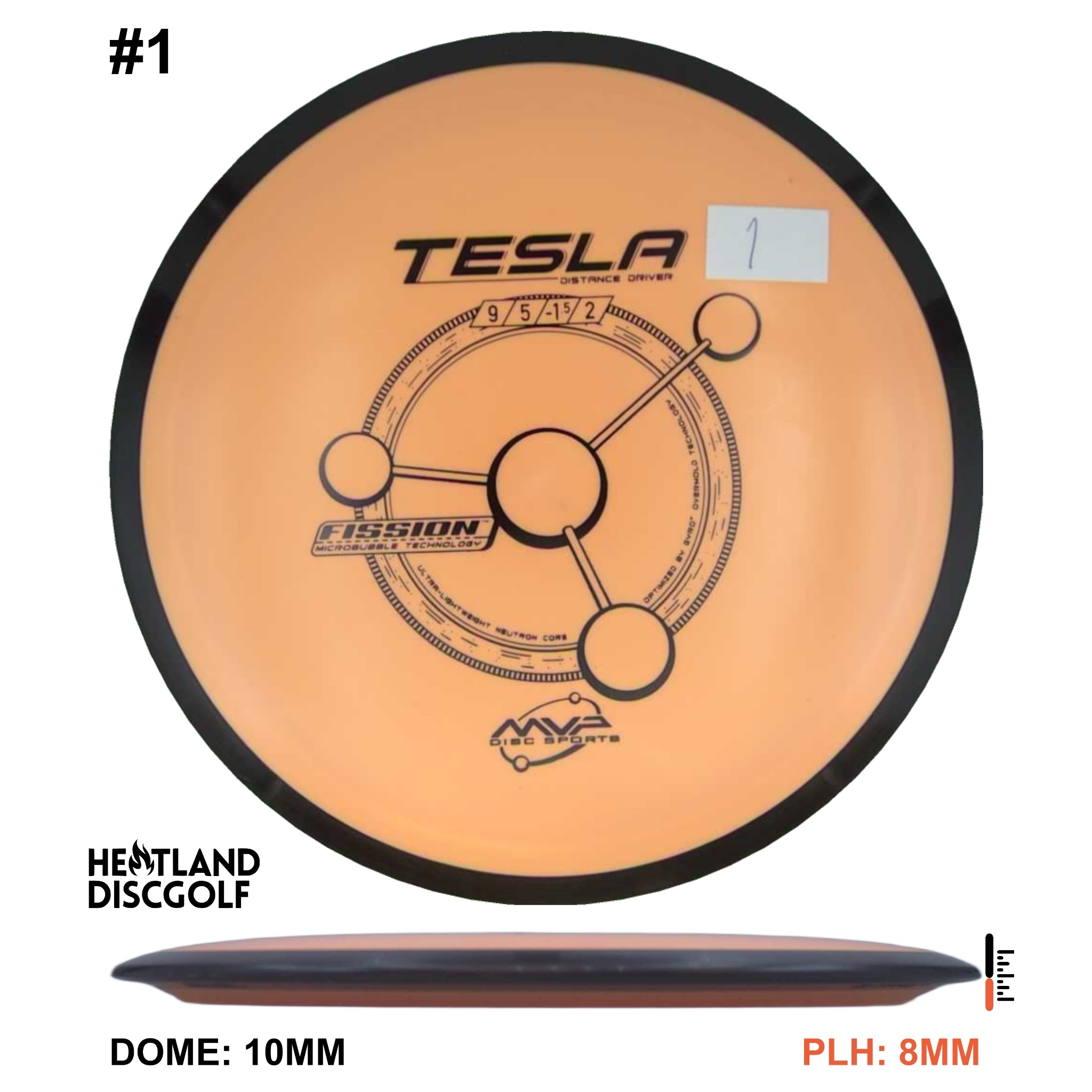 Fission Tesla