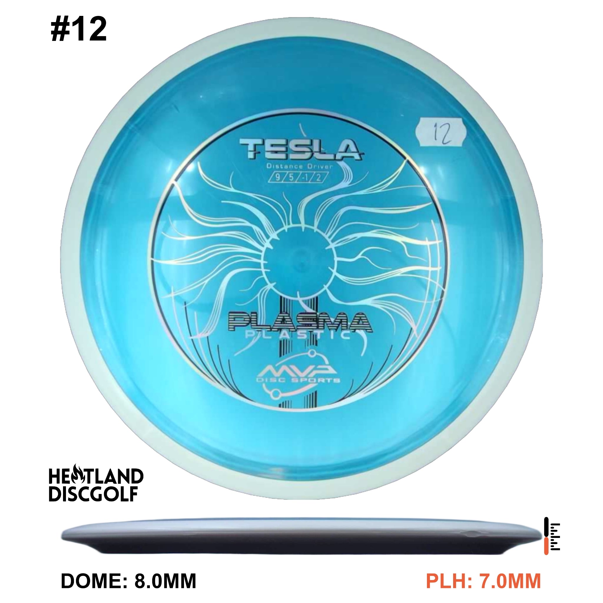Plasma Tesla