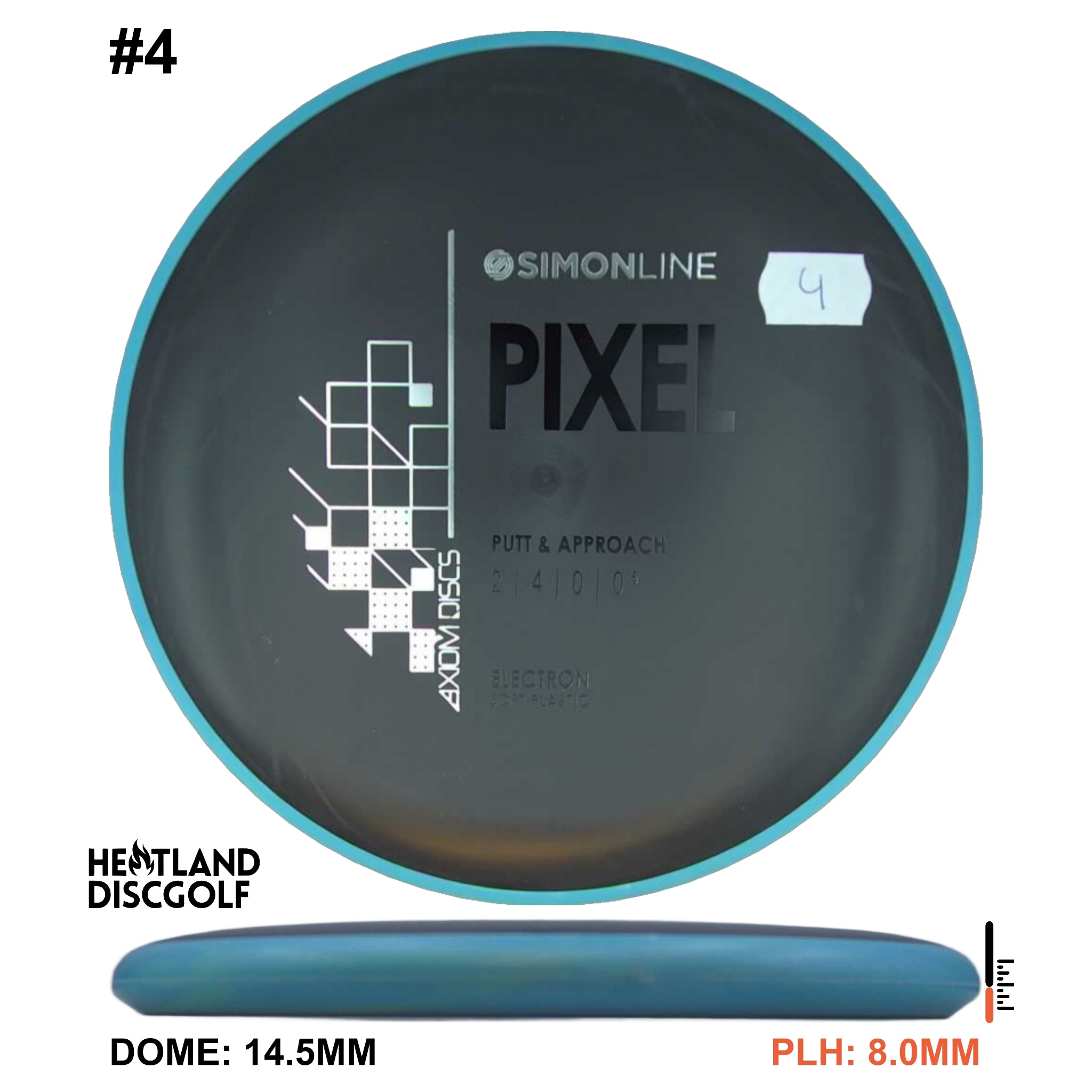 Electron Soft Pixel Simon Line