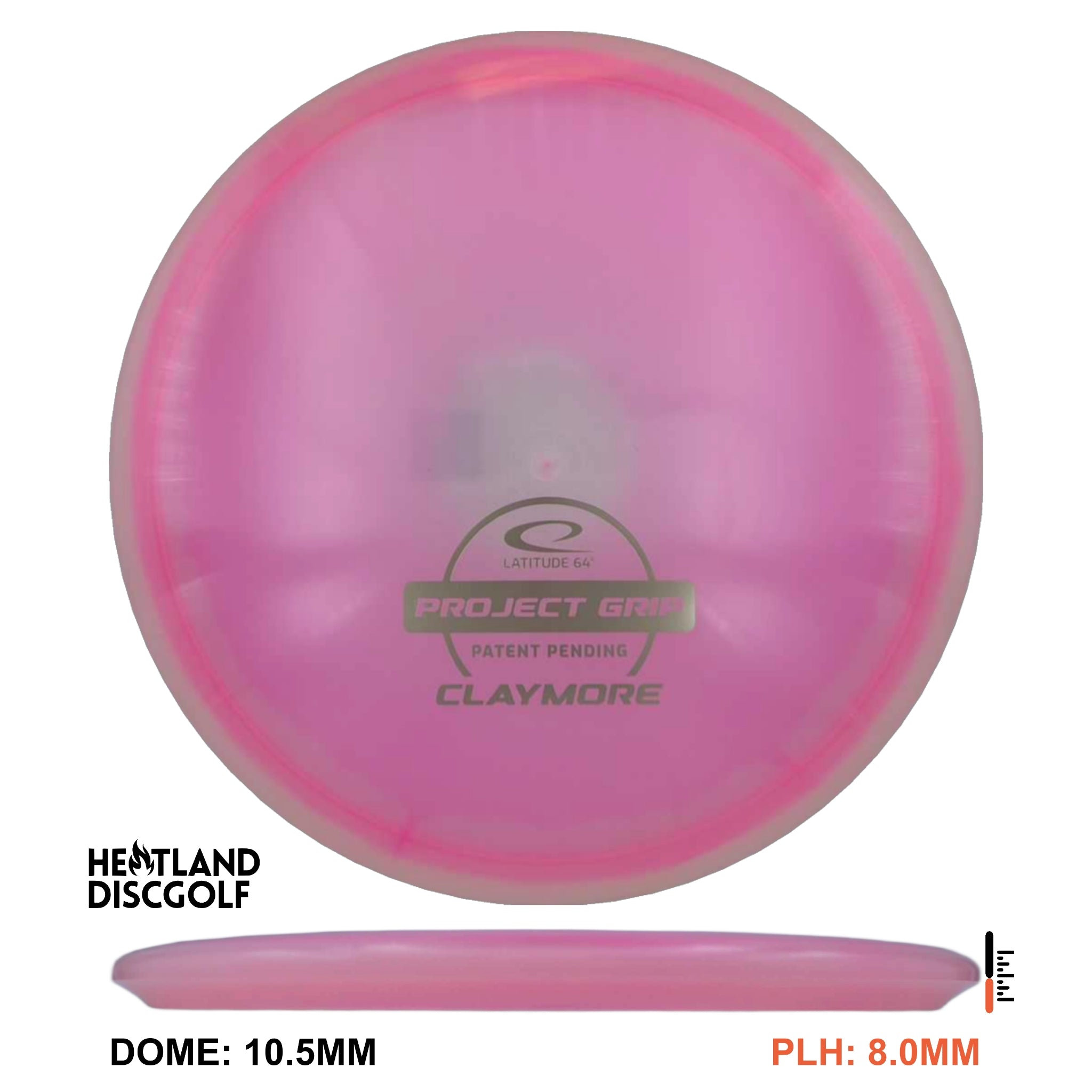 Project Grip Claymore