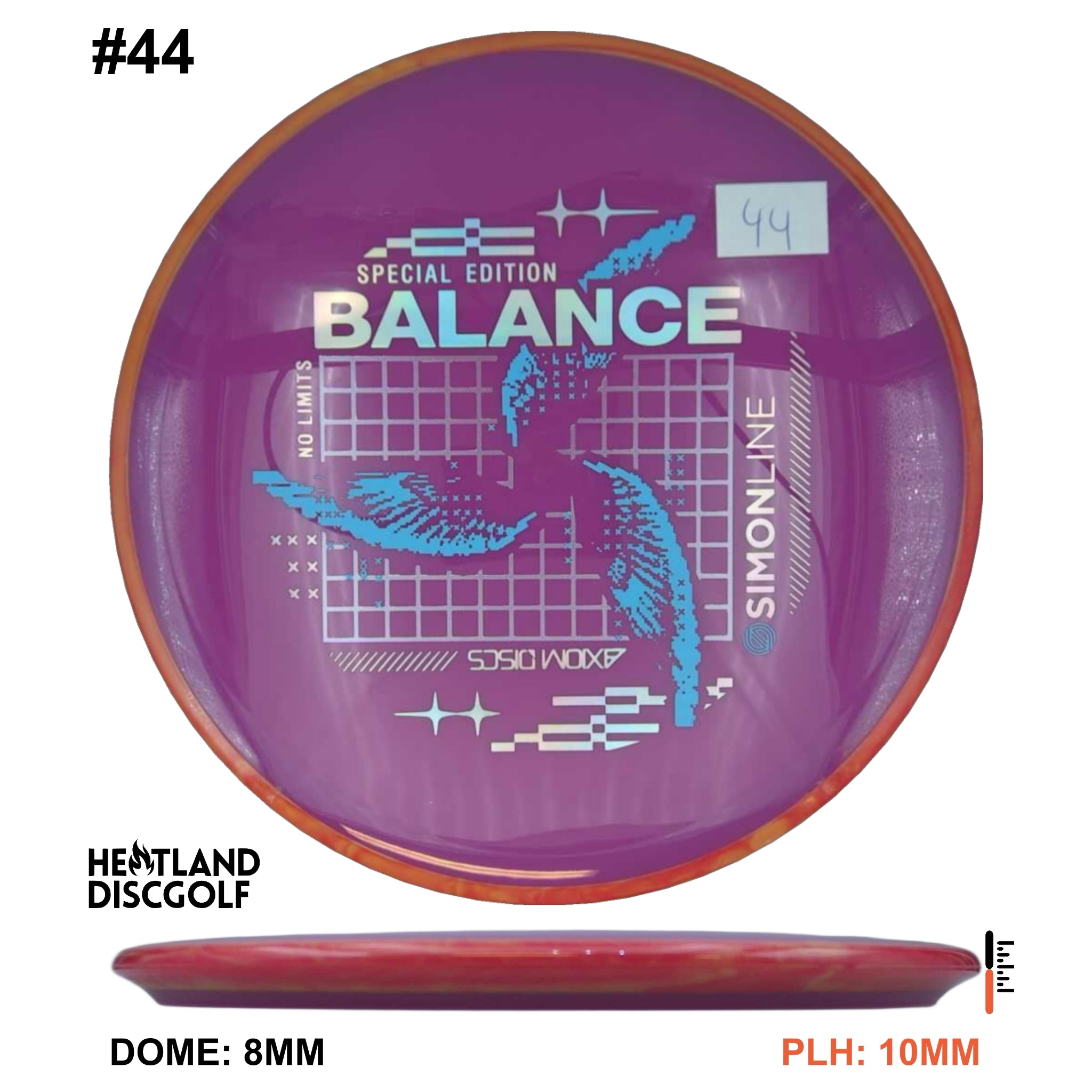 Neutron Balance - Special Edition