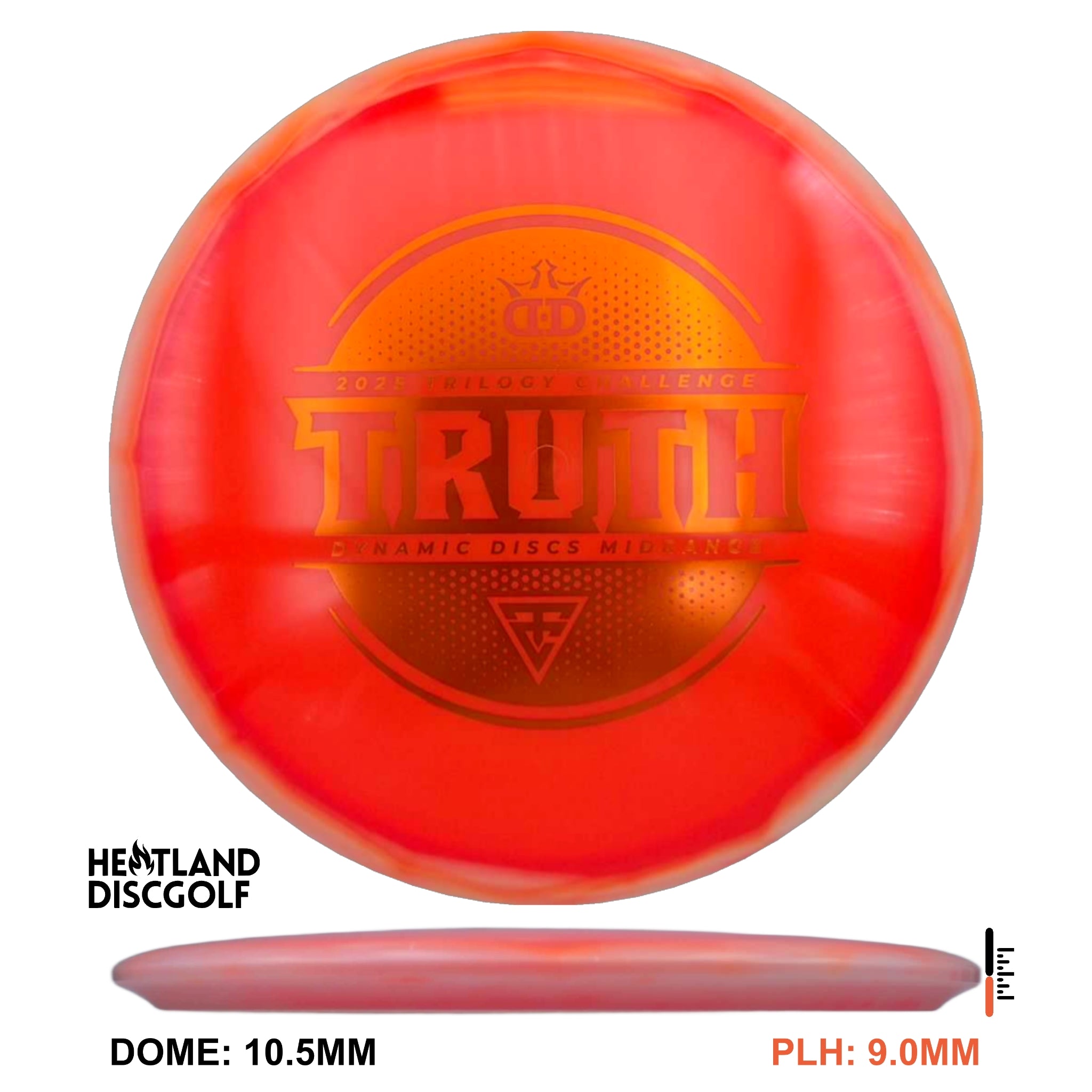 Lucid Orbit Truth - Trilogy Challenge 2025