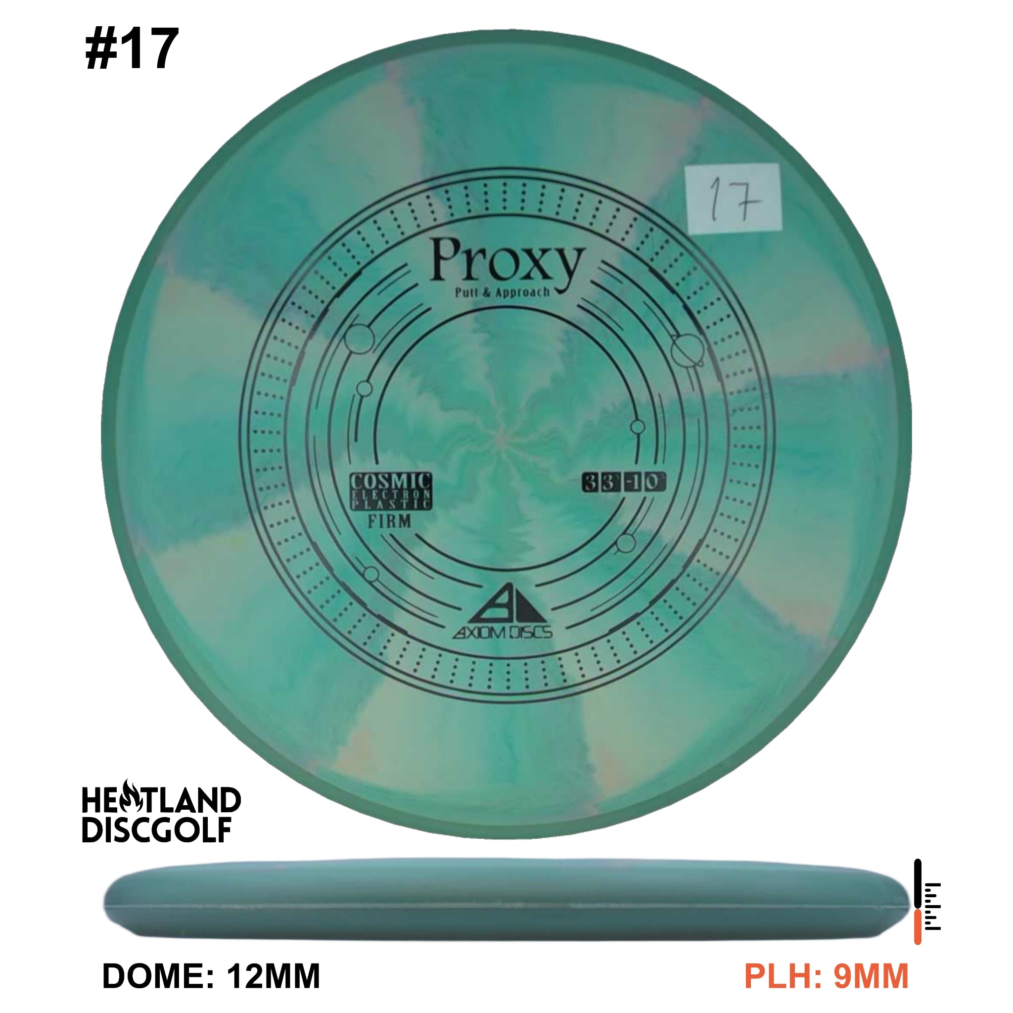 Cosmic Electron Firm Proxy