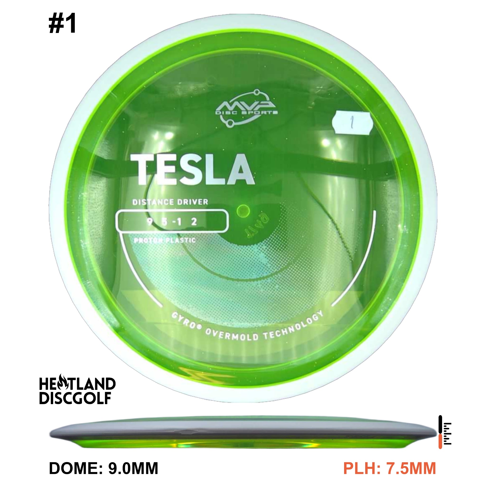 Proton Tesla