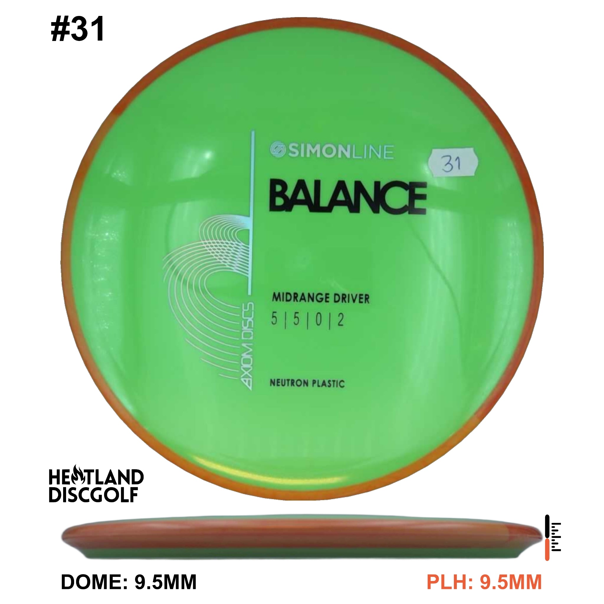 Neutron Balance - Simon Line