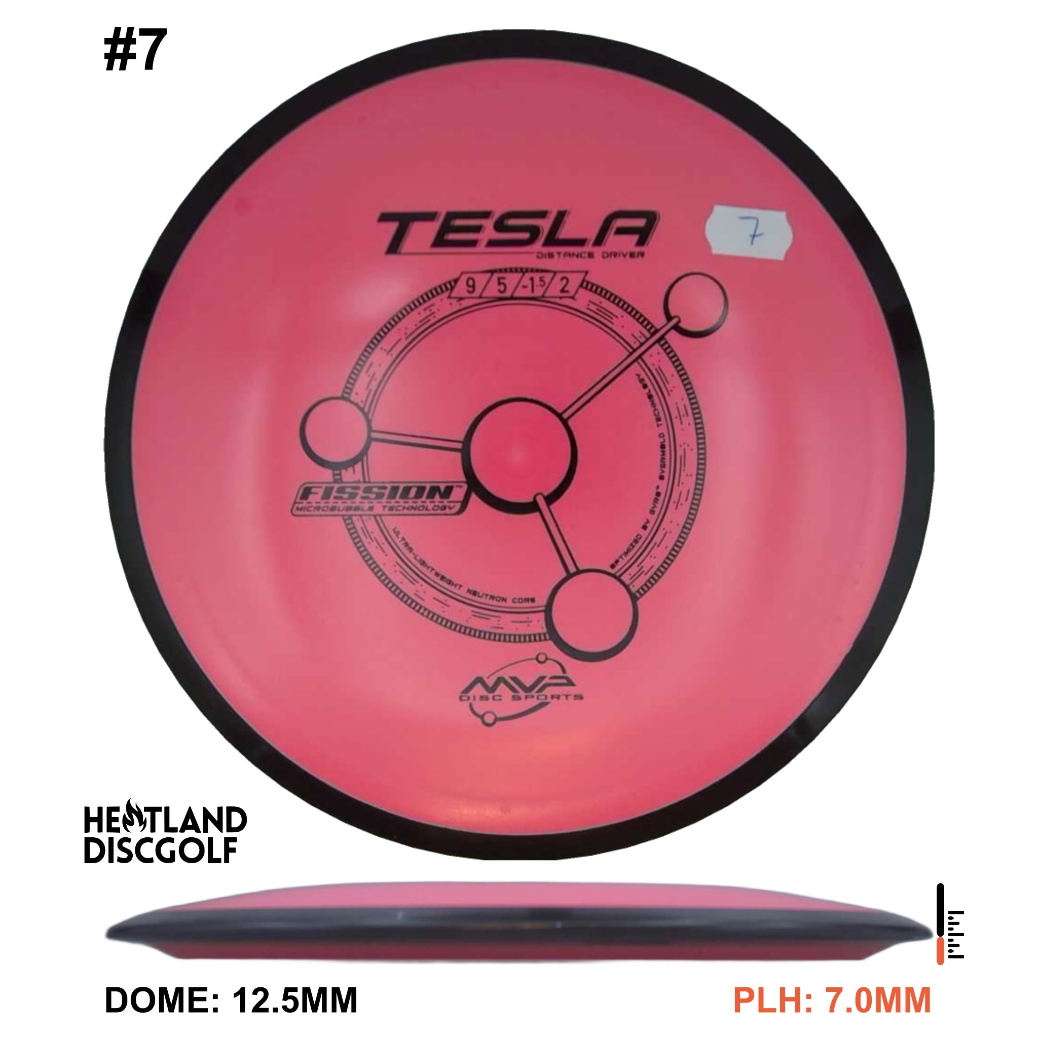 Fission Tesla