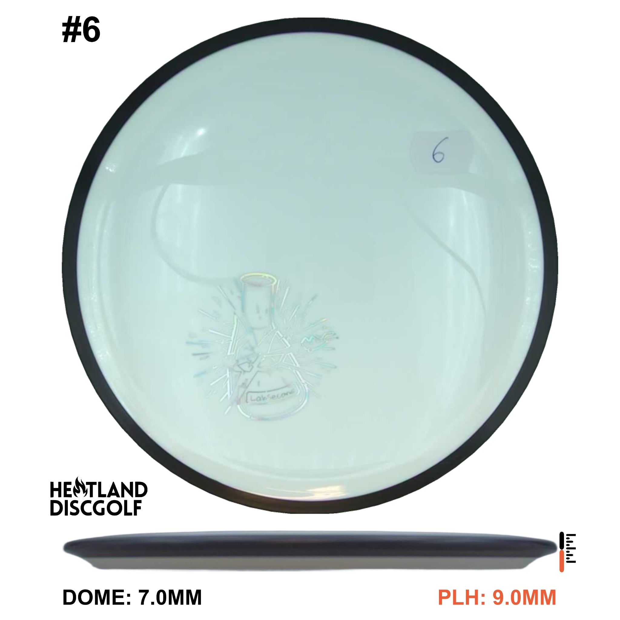 Neutron Resistor - Lab Second