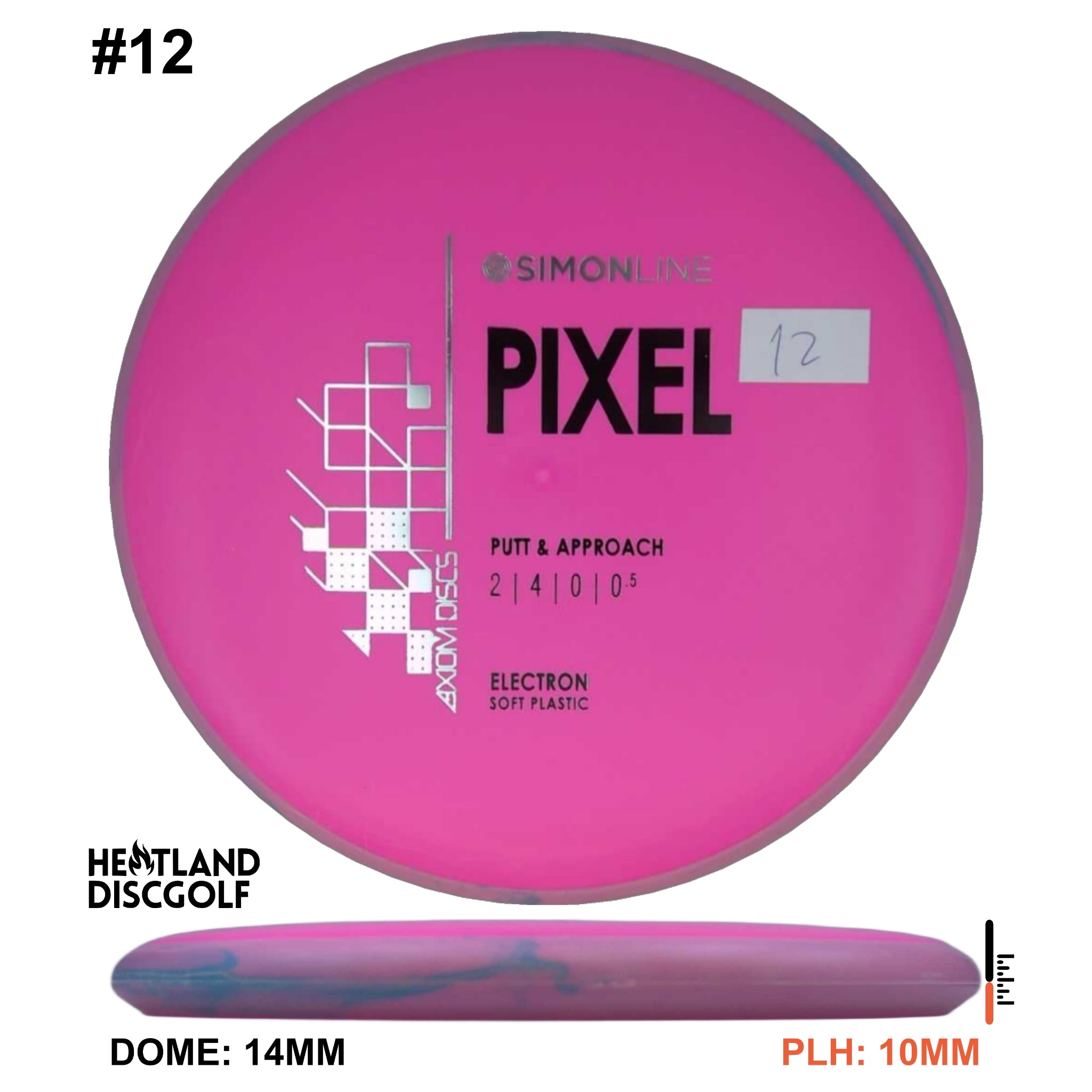 Electron Soft Pixel Simon Line