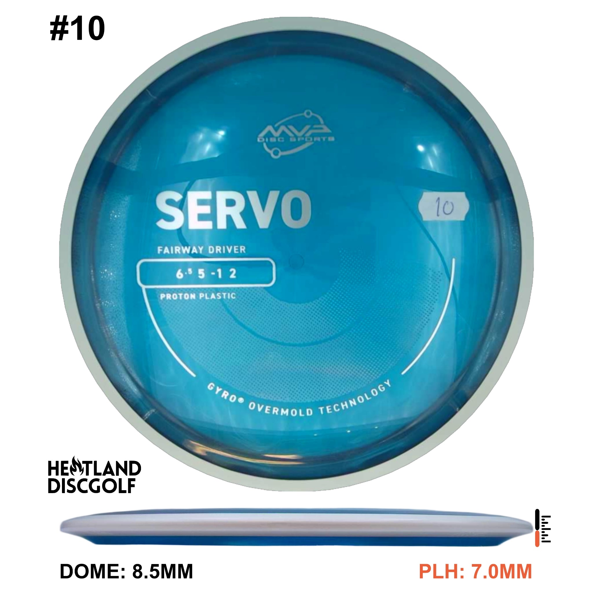 Proton Servo - Project Lab Coat