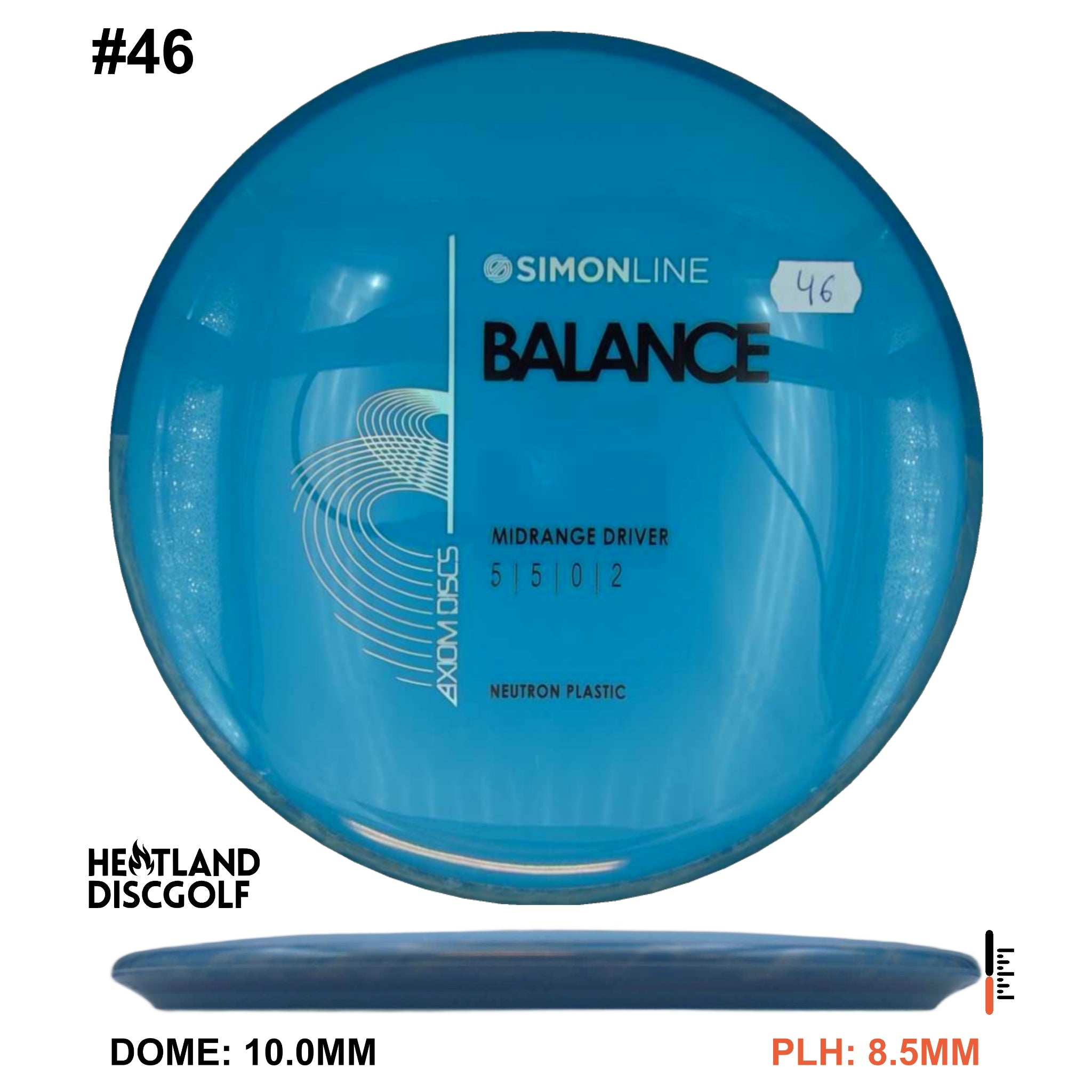 Neutron Balance - Simon Line