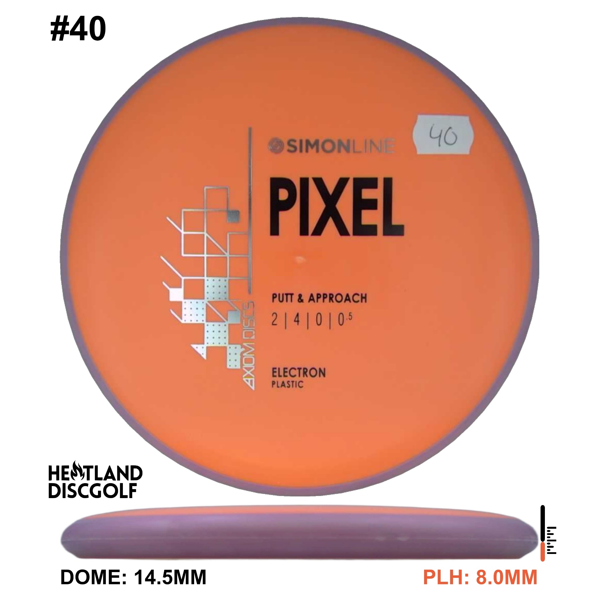 Electron Pixel Simon Line